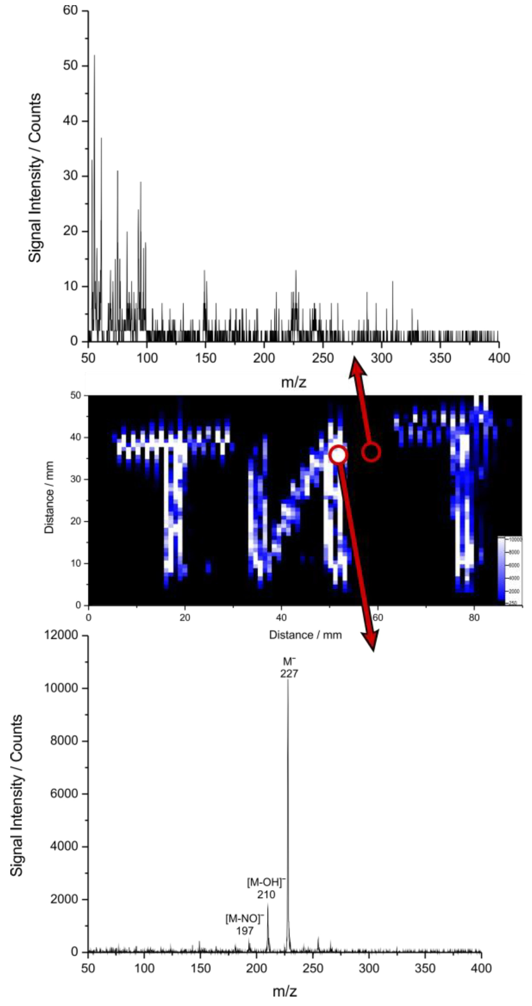 Applsci 08 00933 g005