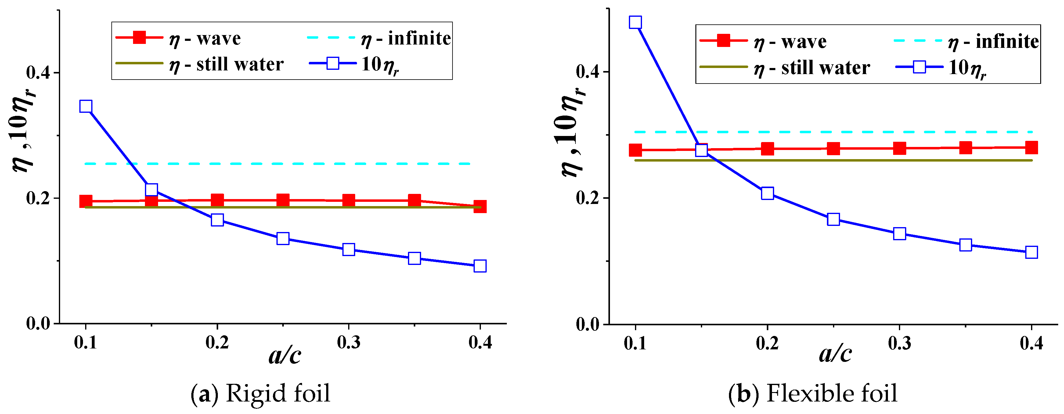 Applsci 08 00934 g009