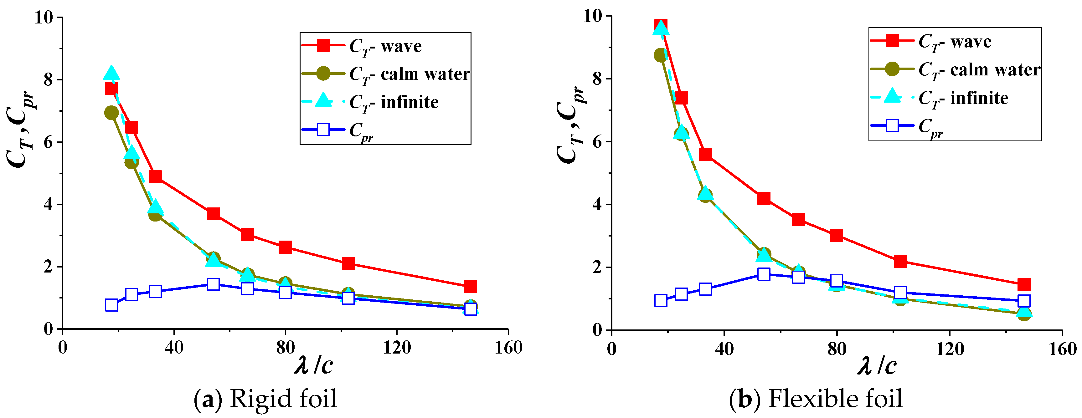 Applsci 08 00934 g010