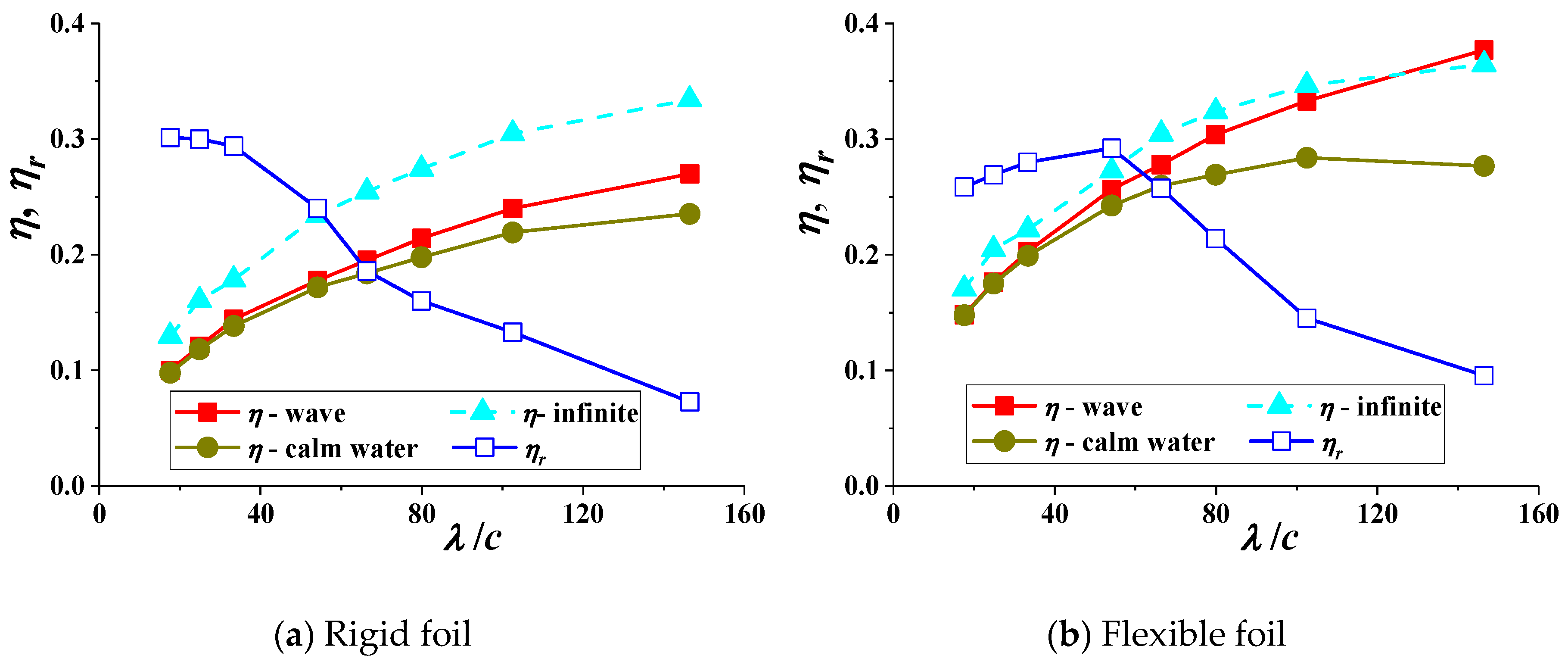 Applsci 08 00934 g011