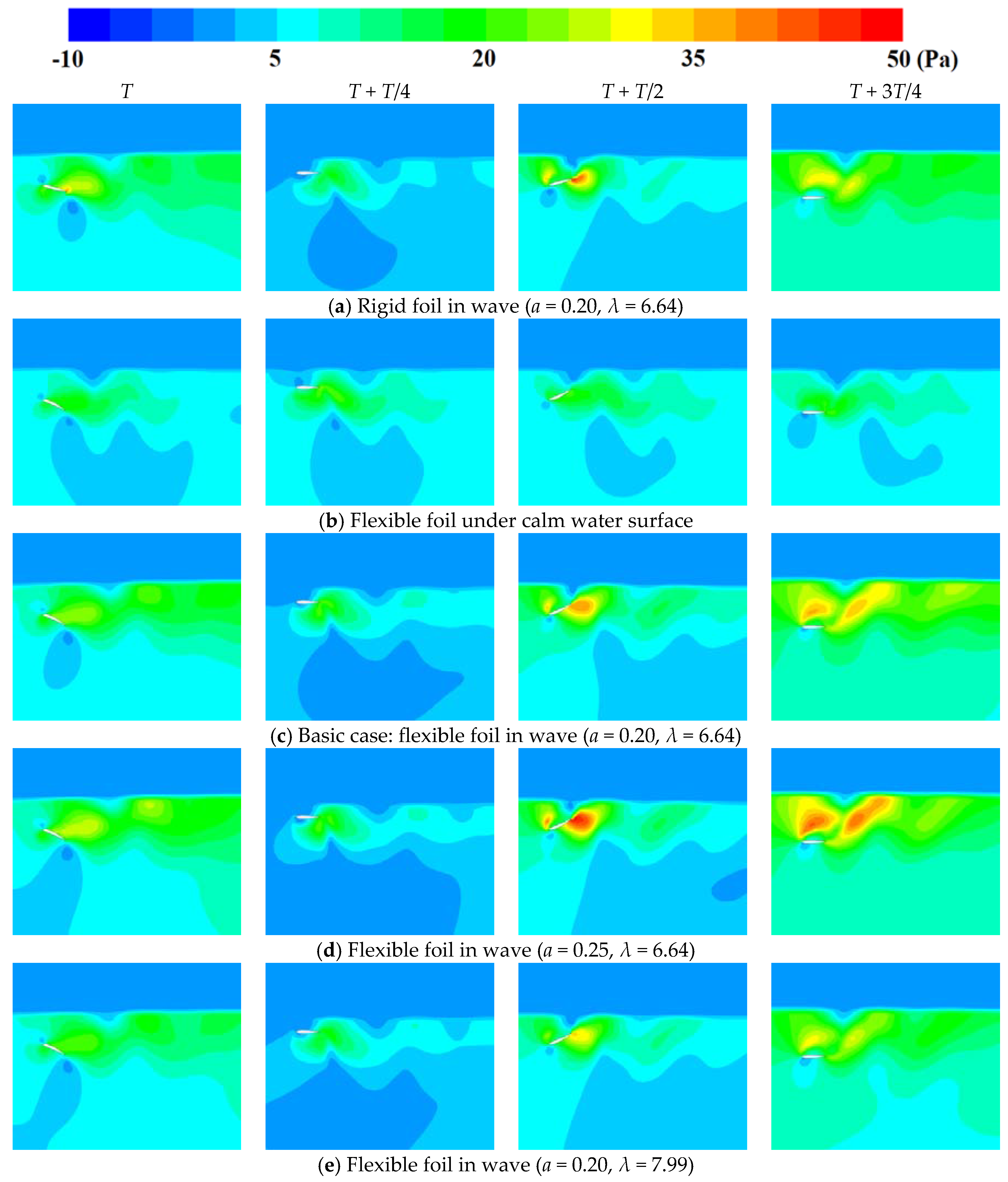 Applsci 08 00934 g012
