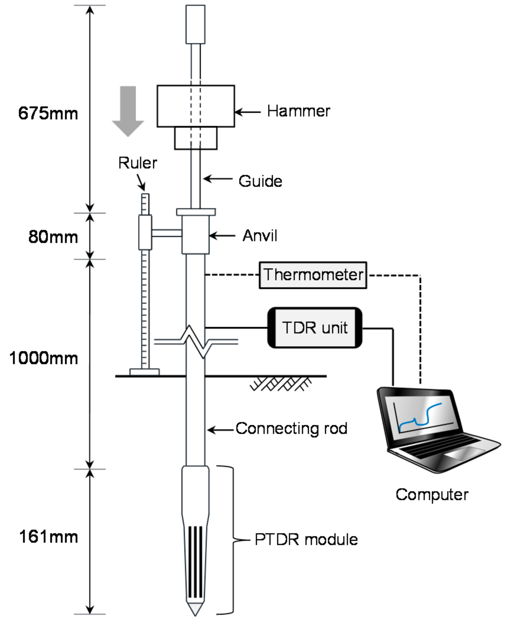 Applsci 08 00935 g001 Applsci 08 00935 g001