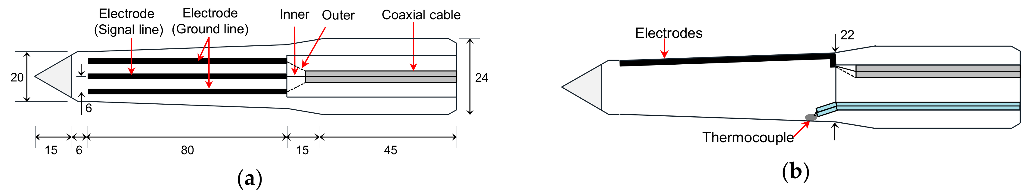 Applsci 08 00935 g002 Applsci 08 00935 g002