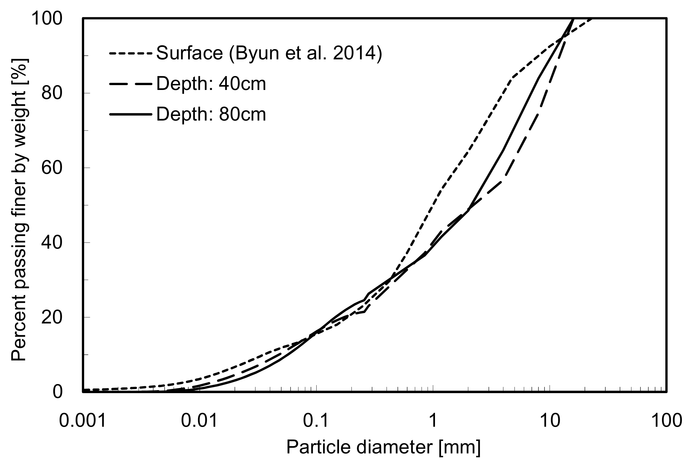 Applsci 08 00935 g004 Applsci 08 00935 g004
