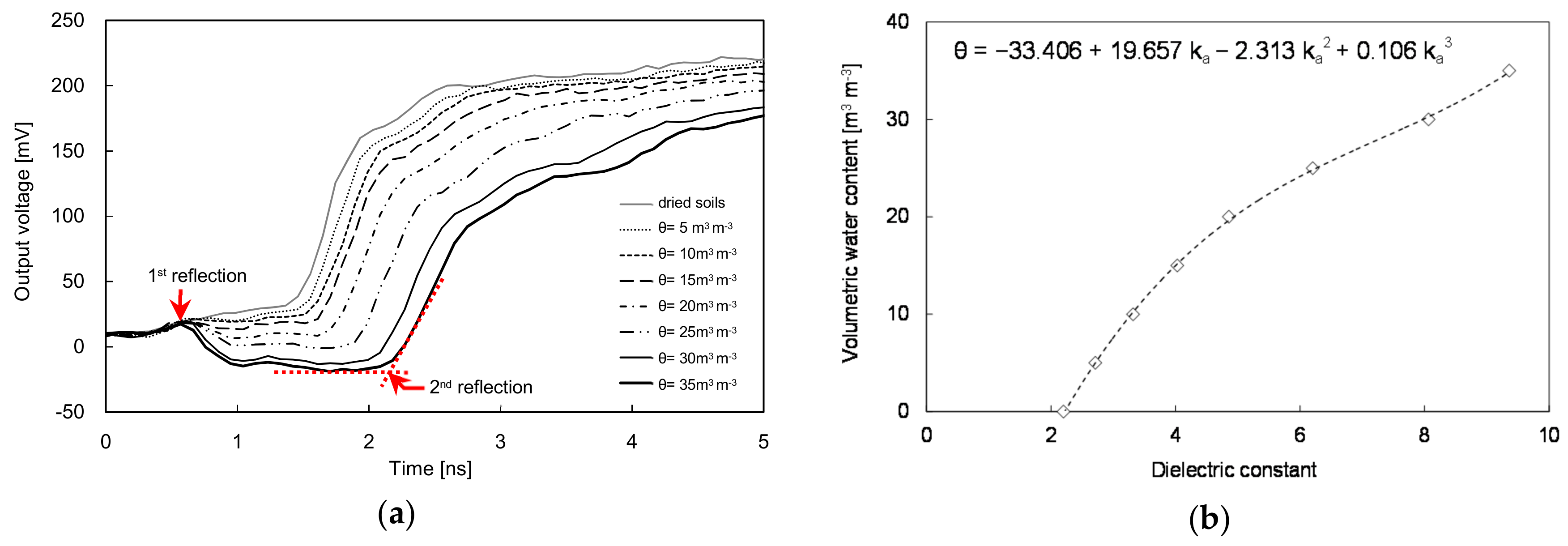 Applsci 08 00935 g005 Applsci 08 00935 g005