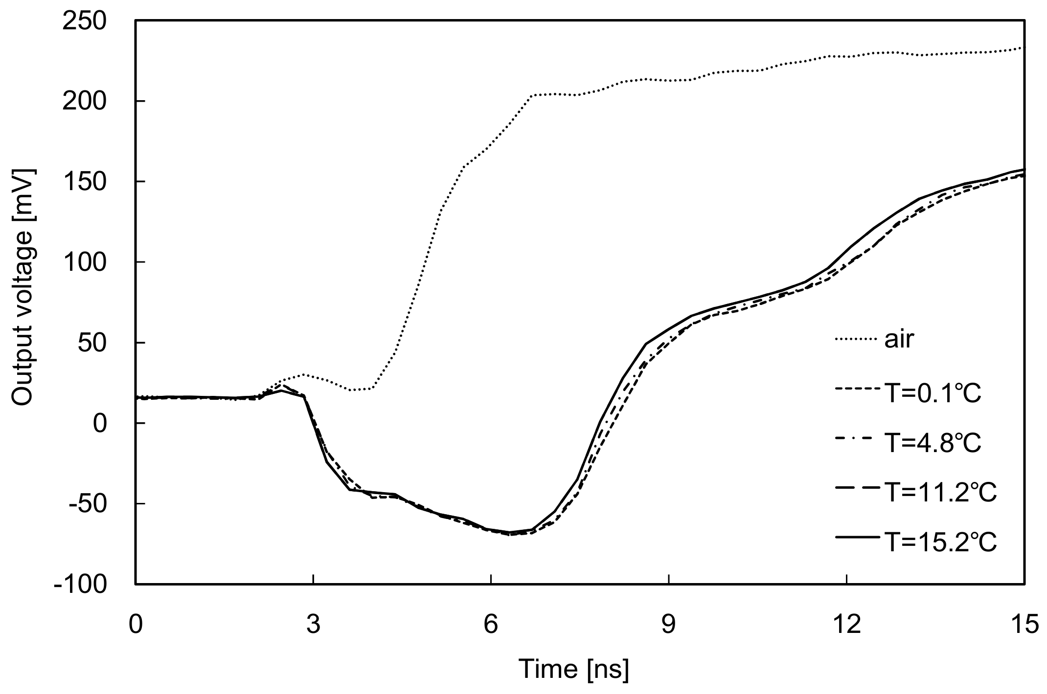 Applsci 08 00935 g006 Applsci 08 00935 g006