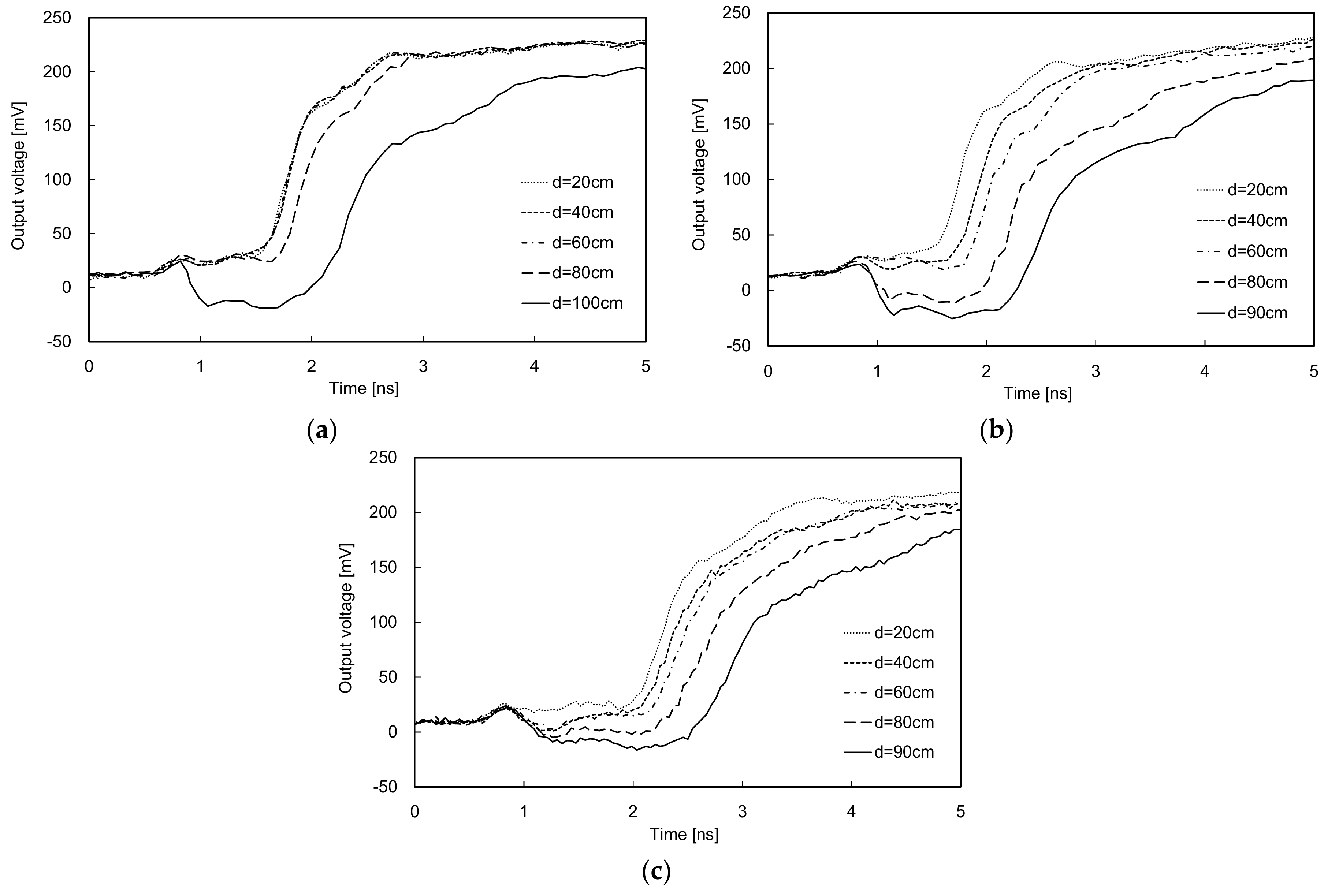 Applsci 08 00935 g007 Applsci 08 00935 g007