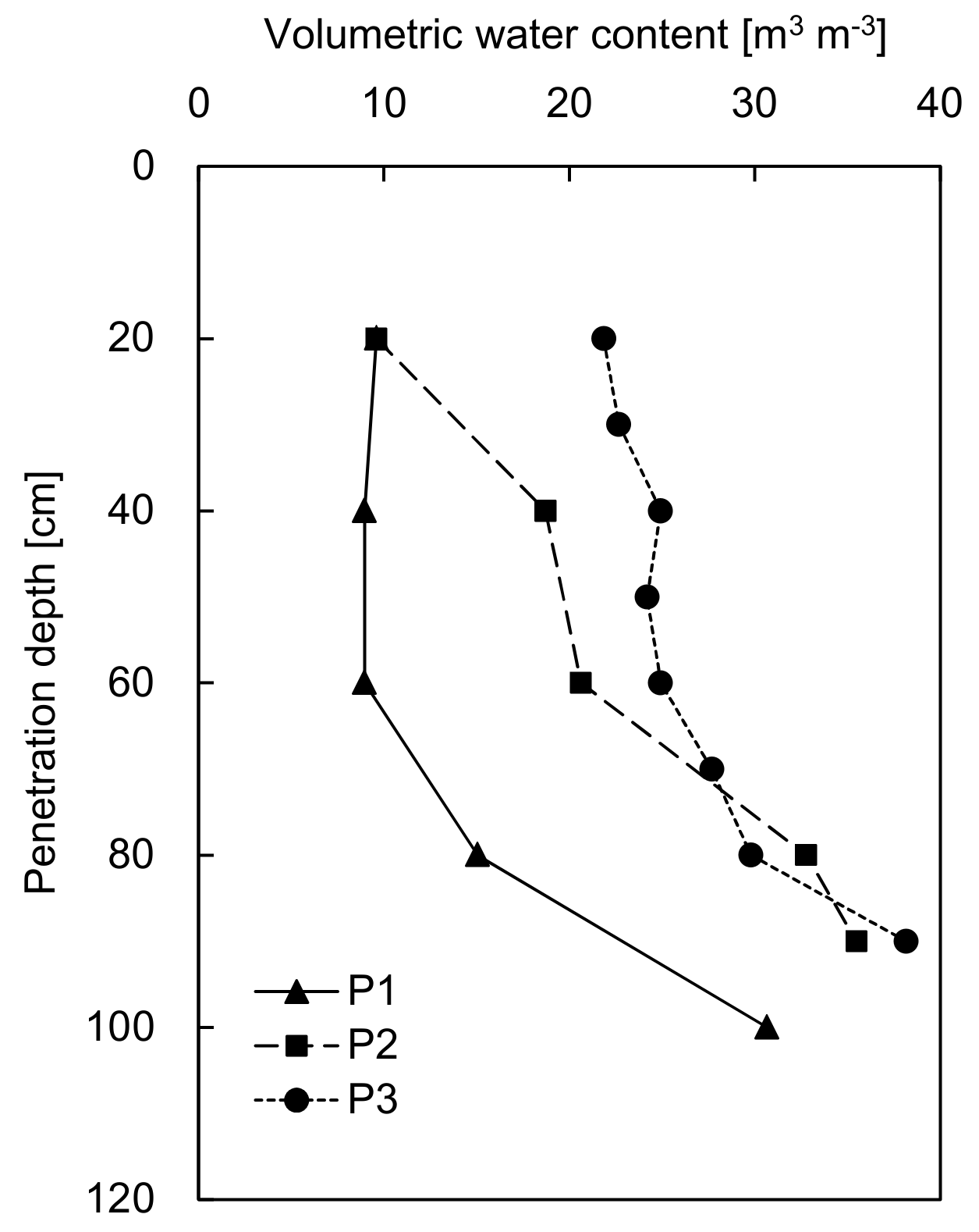 Applsci 08 00935 g008 Applsci 08 00935 g008