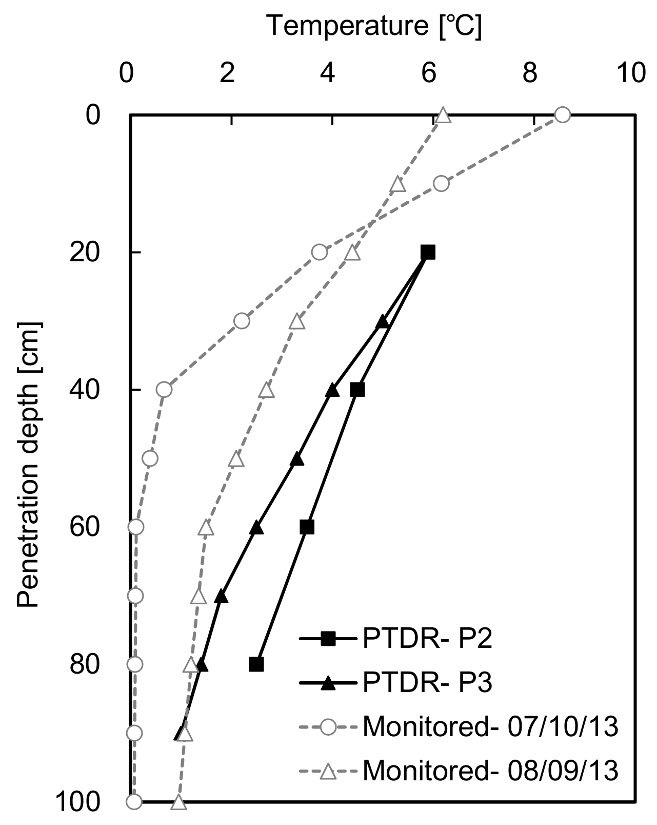 Applsci 08 00935 g009 Applsci 08 00935 g009