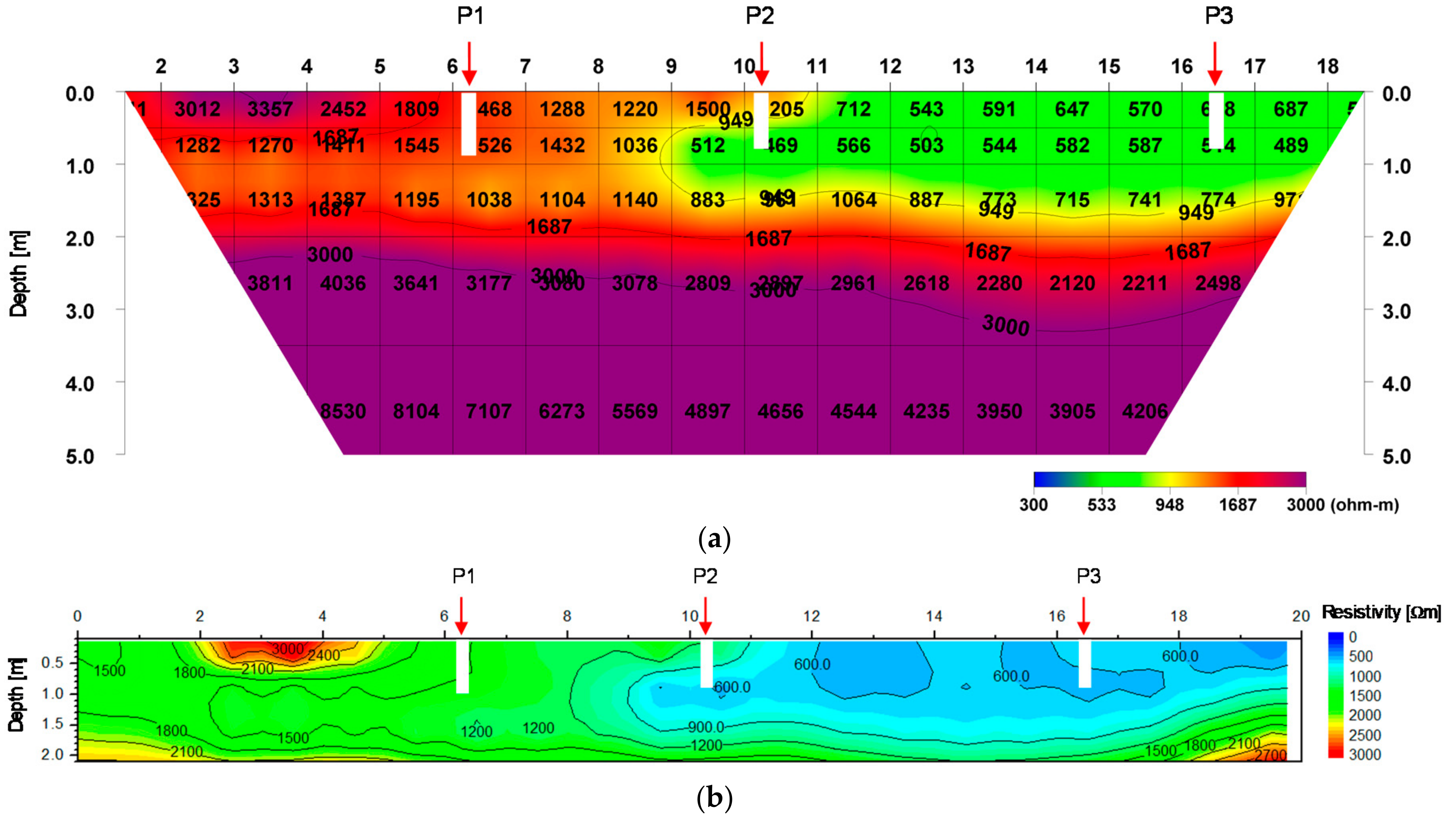 Applsci 08 00935 g010 Applsci 08 00935 g010