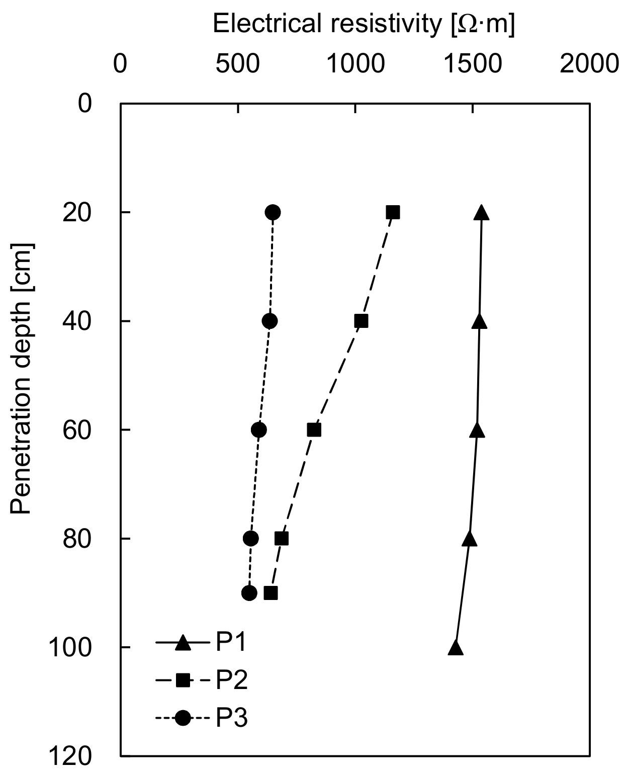 Applsci 08 00935 g011 Applsci 08 00935 g011