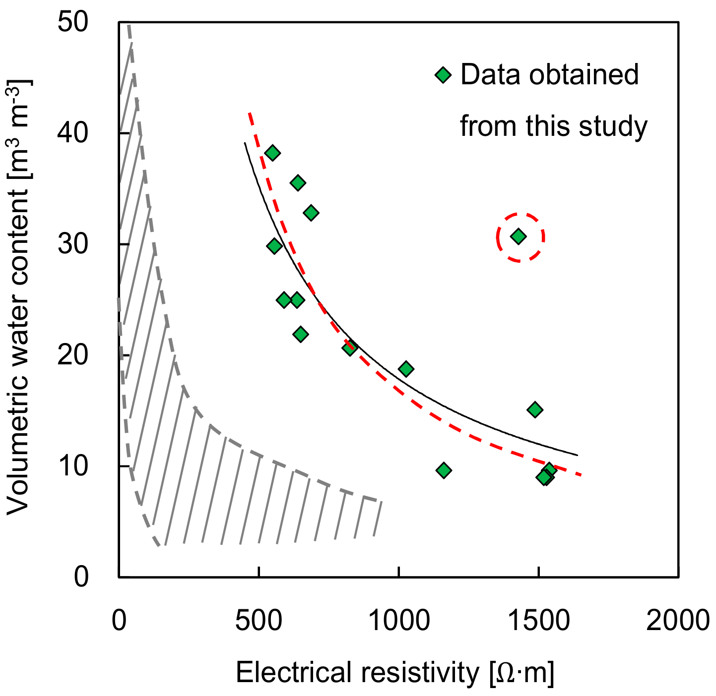 Applsci 08 00935 g012 Applsci 08 00935 g012