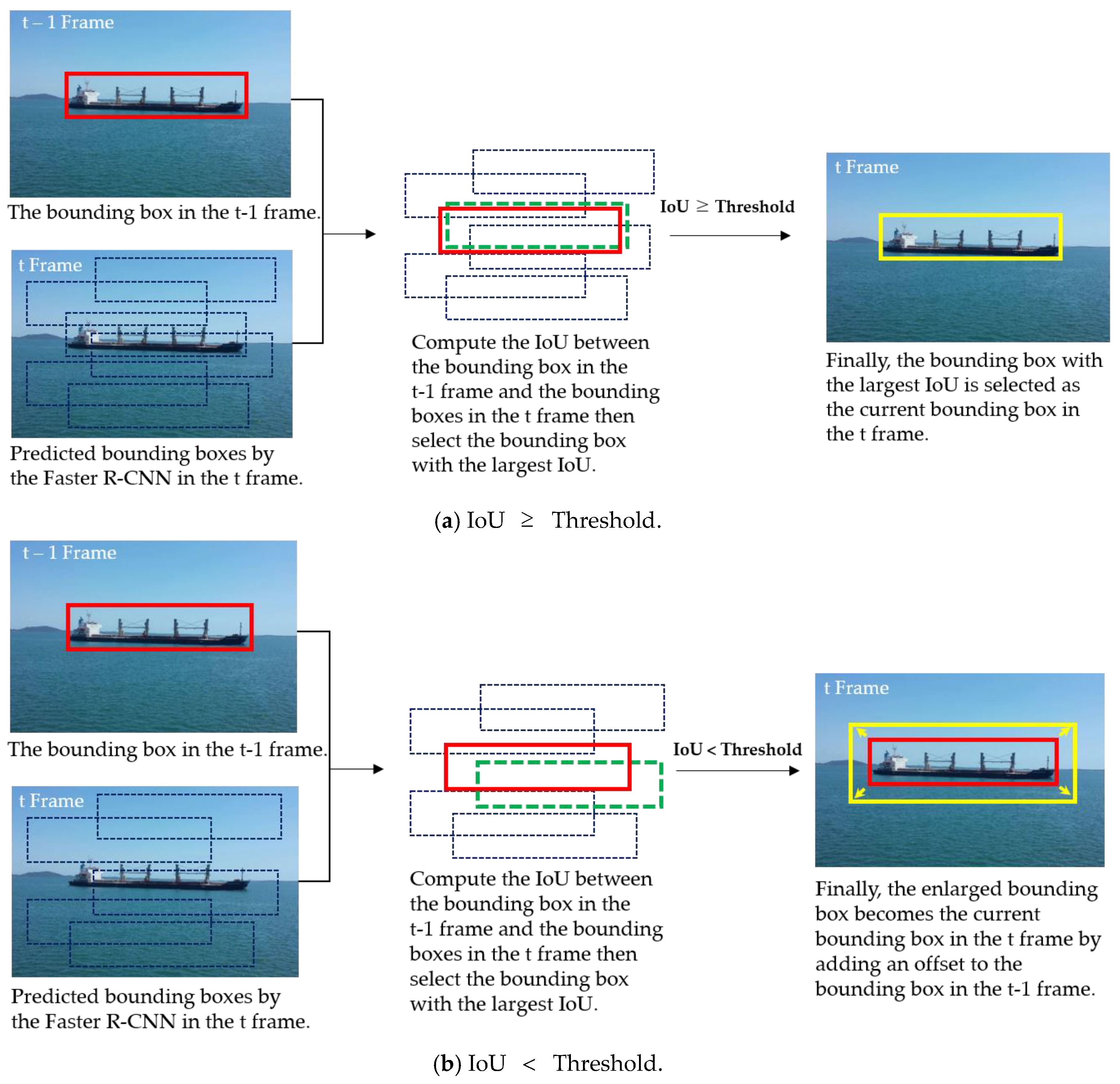 Applsci 08 00936 g003