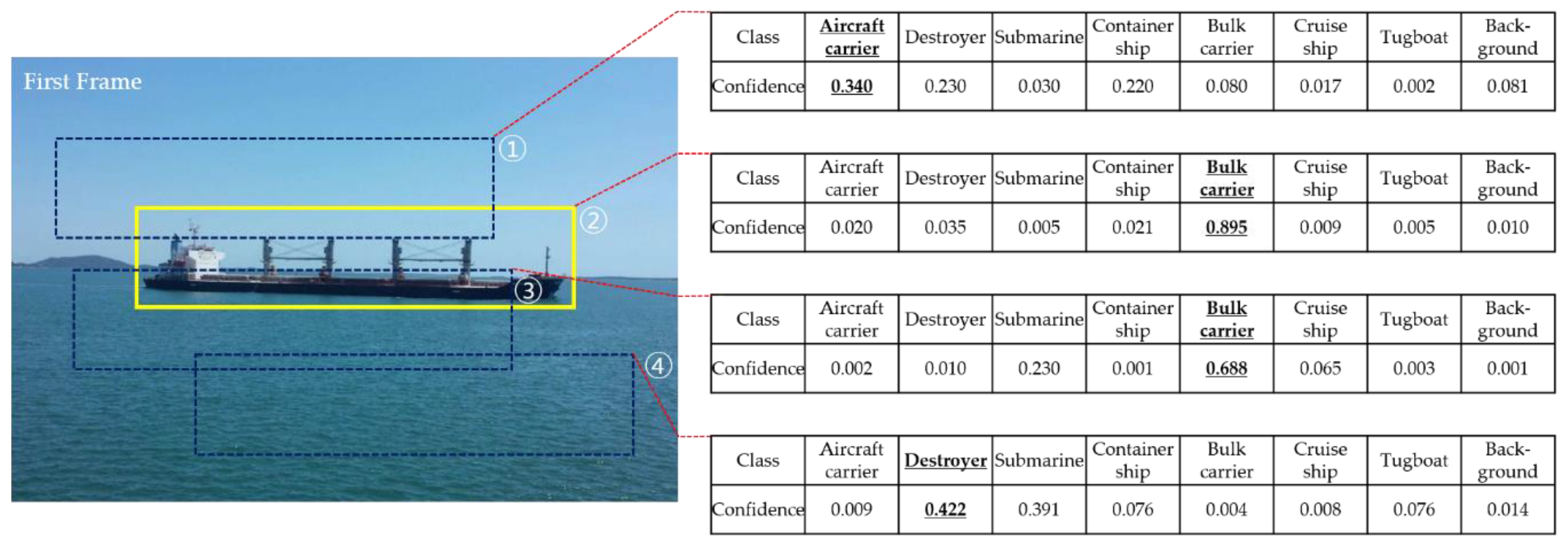 Applsci 08 00936 g004