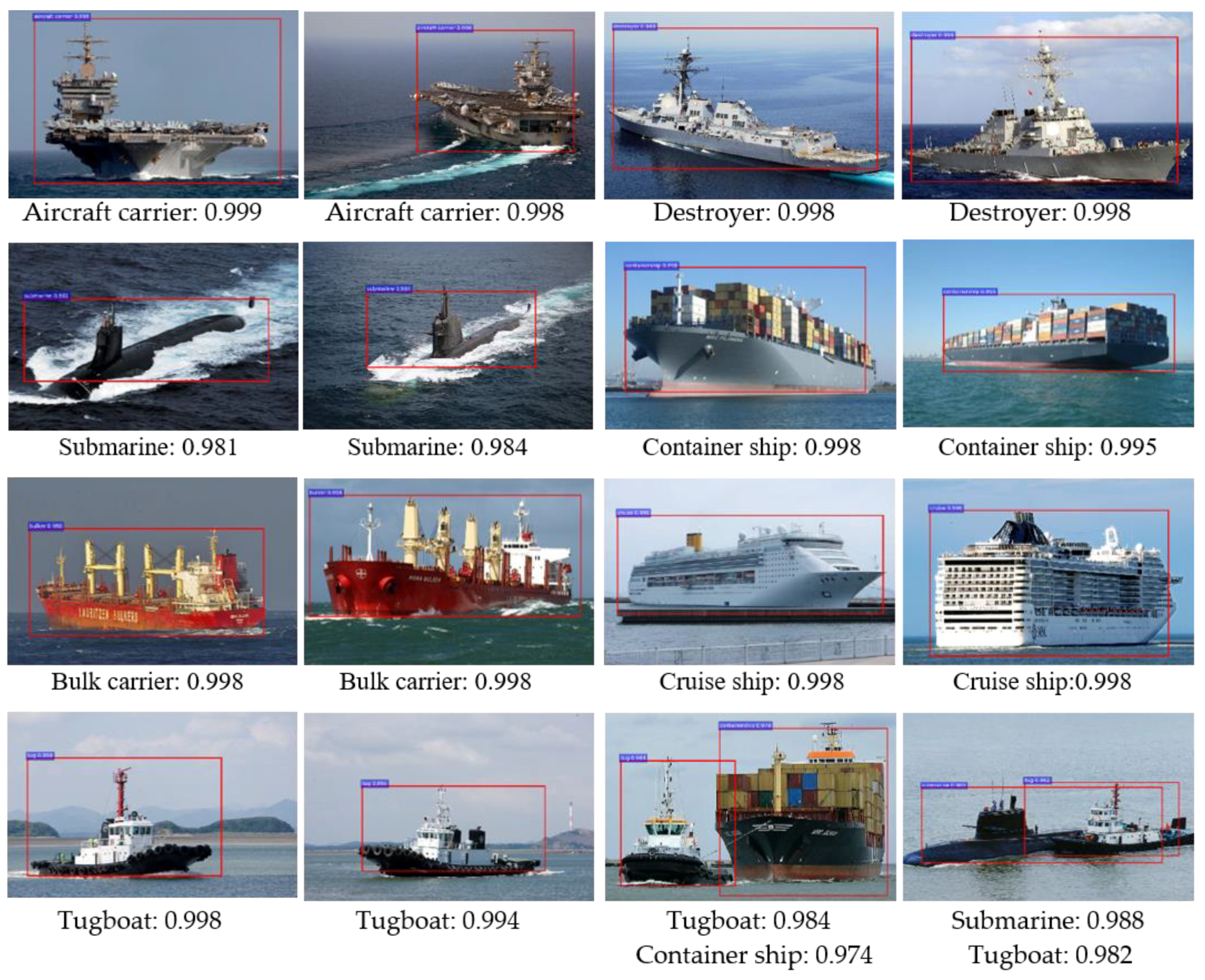 applied sciences free full text probabilistic ship ship classification