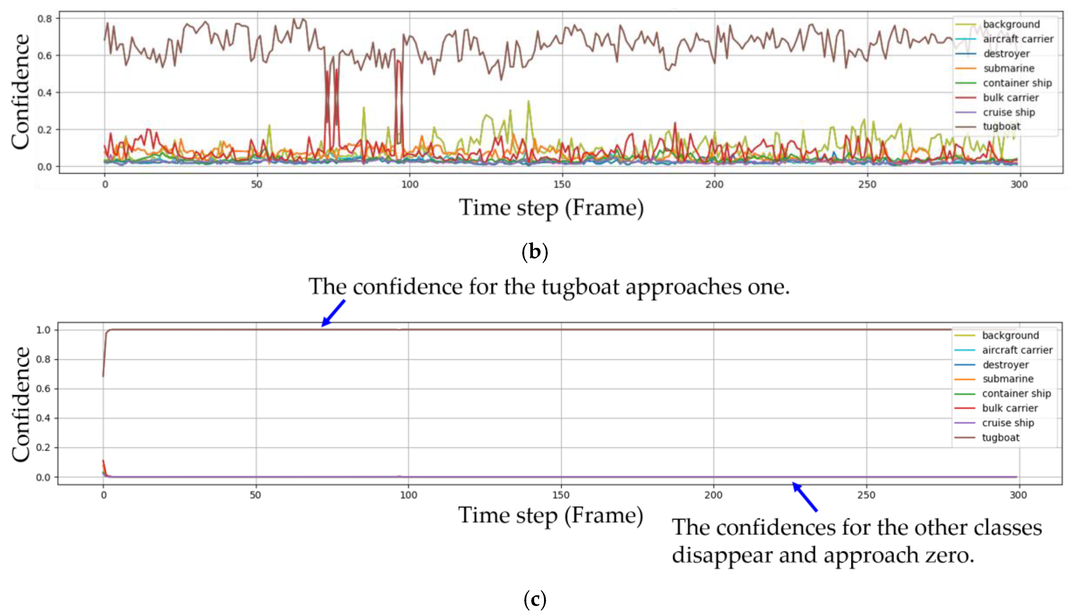 Applsci 08 00936 g007b