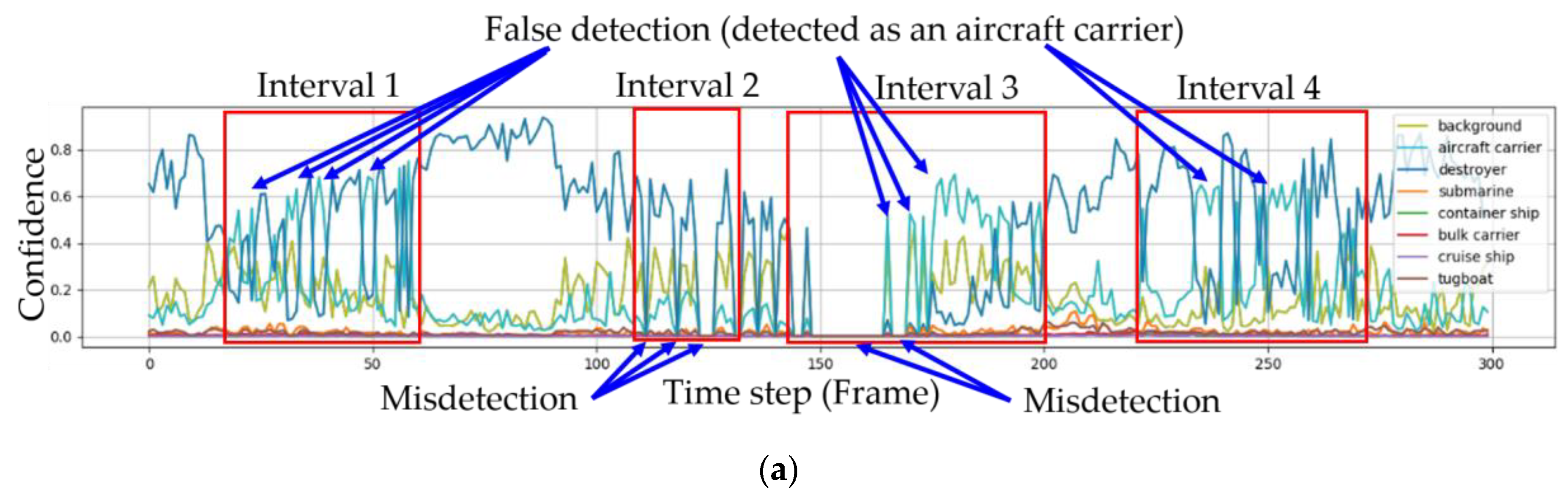 Applsci 08 00936 g008a