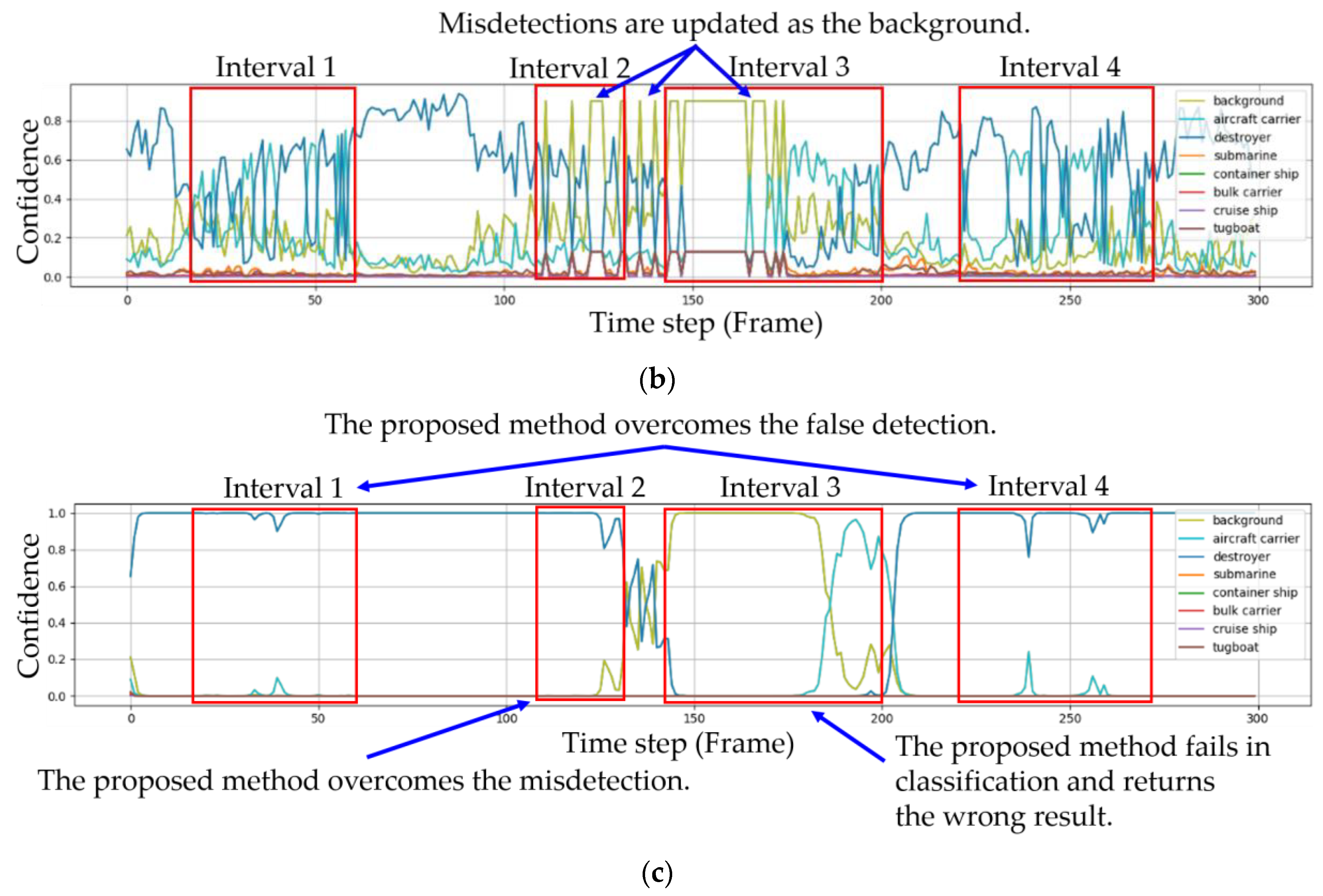 Applsci 08 00936 g008b