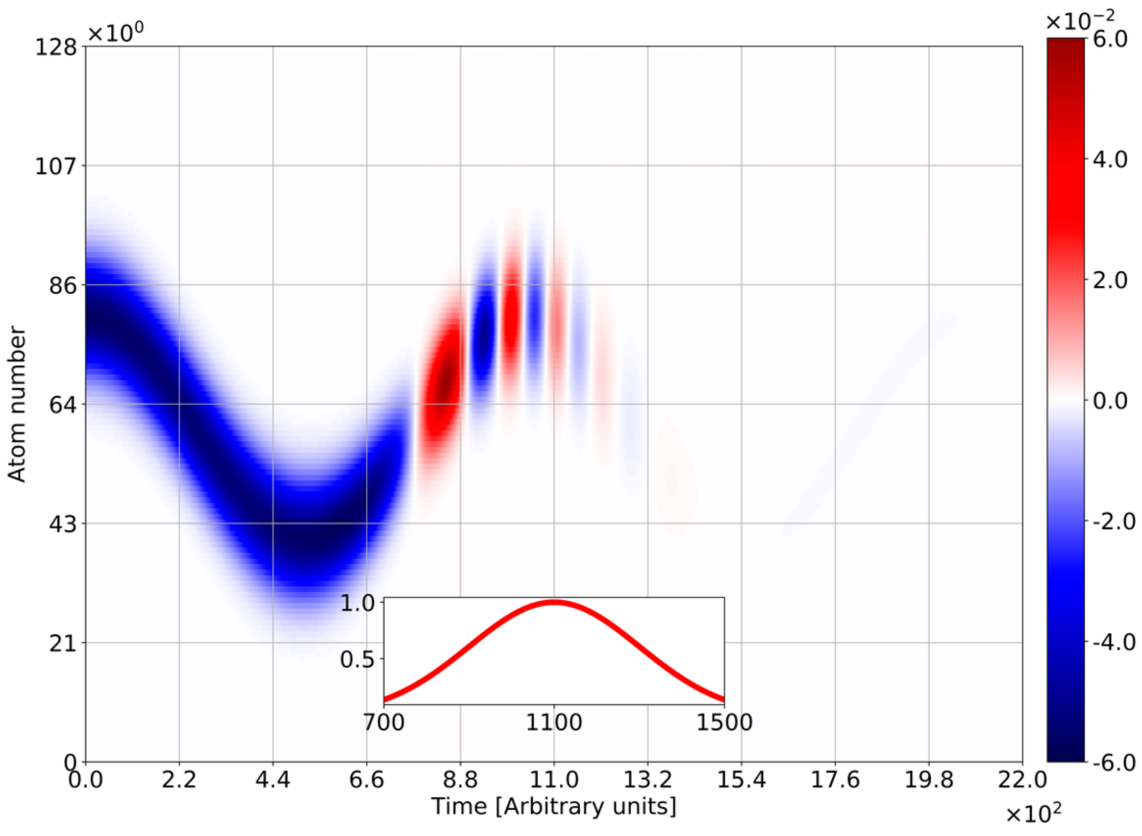 Applsci 08 00937 g011 Applsci 08 00937 g011