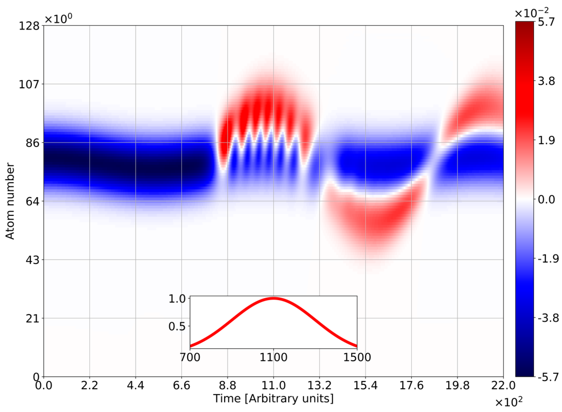 Applsci 08 00937 g012 Applsci 08 00937 g012