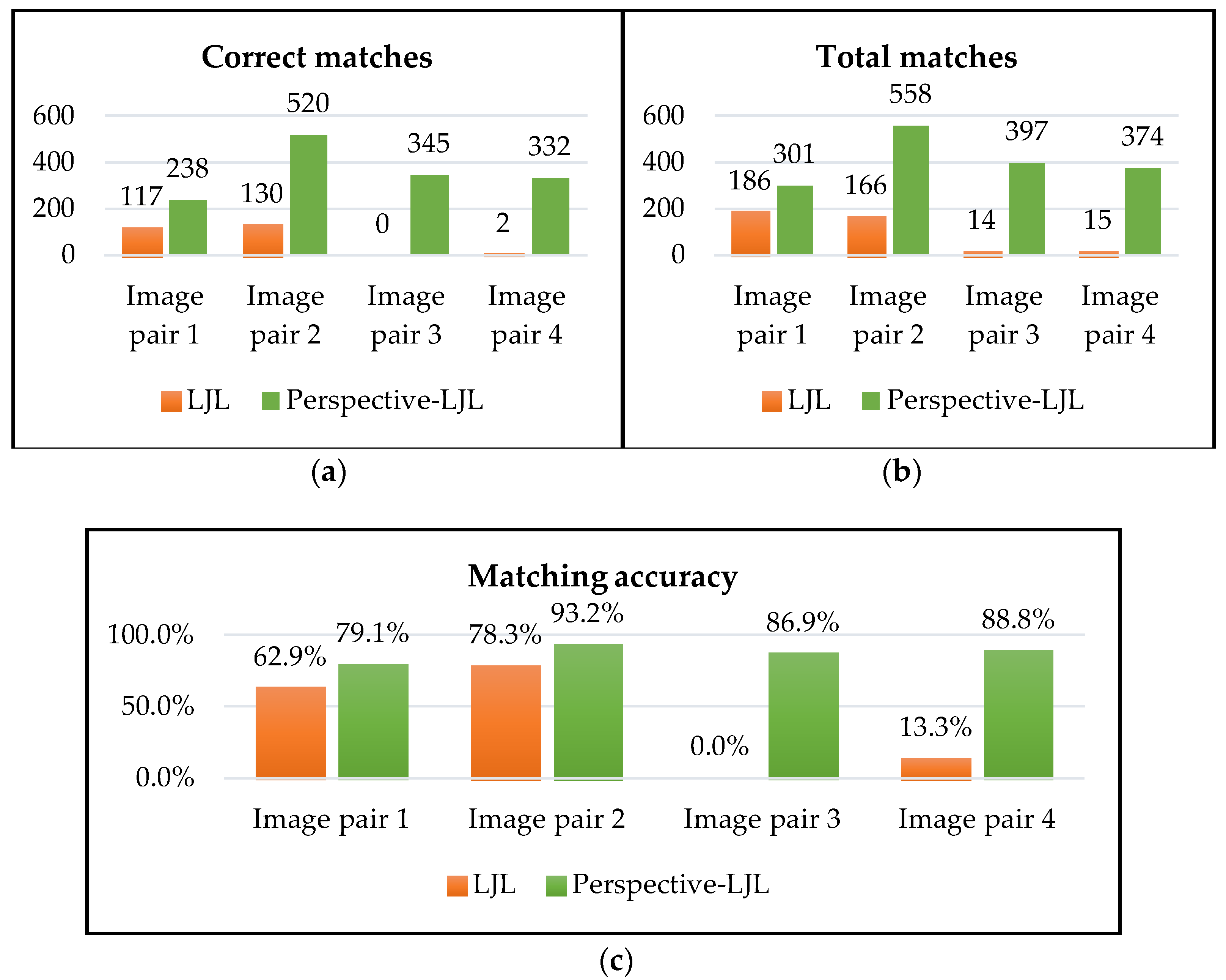 Applsci 08 00938 g015