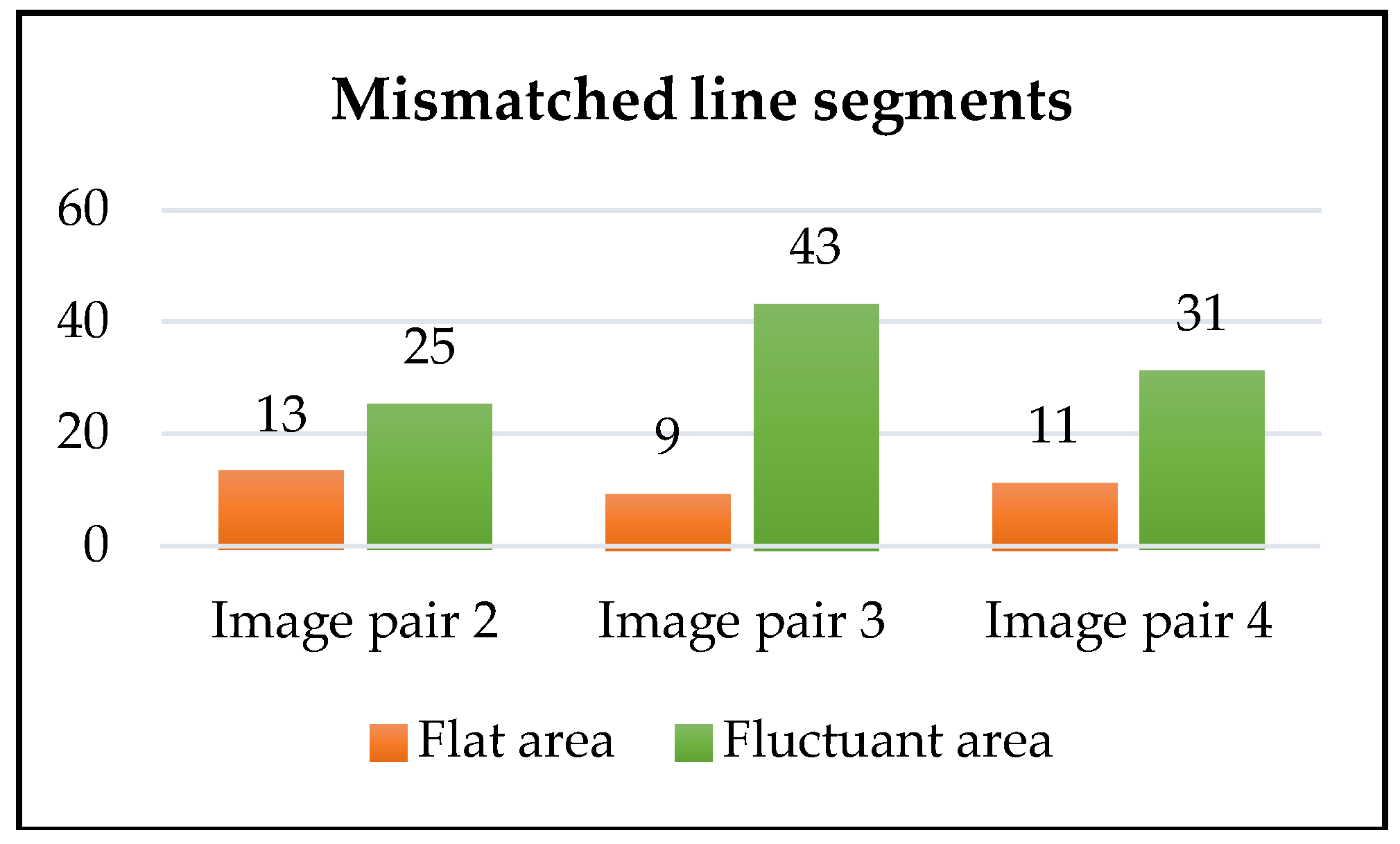 Applsci 08 00938 g016