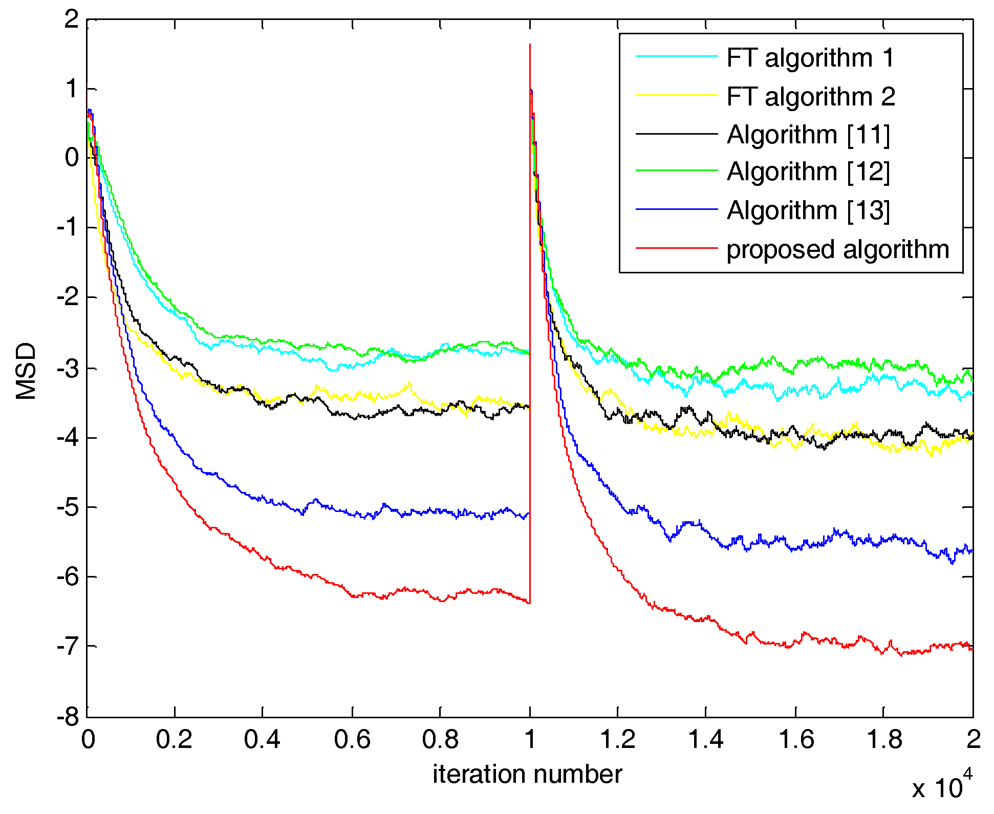 Applsci 08 00939 g008 Applsci 08 00939 g008
