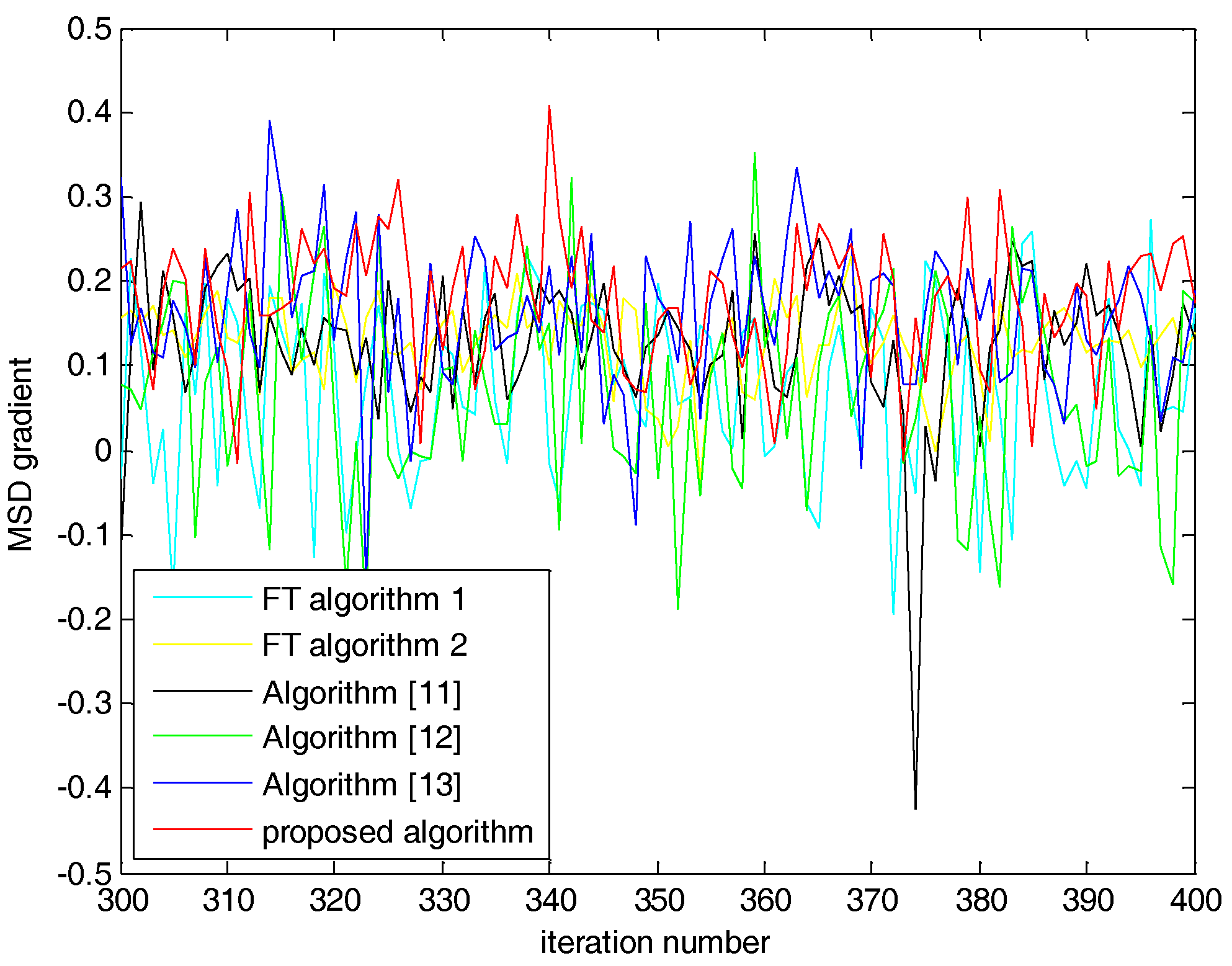 Applsci 08 00939 g011 Applsci 08 00939 g011