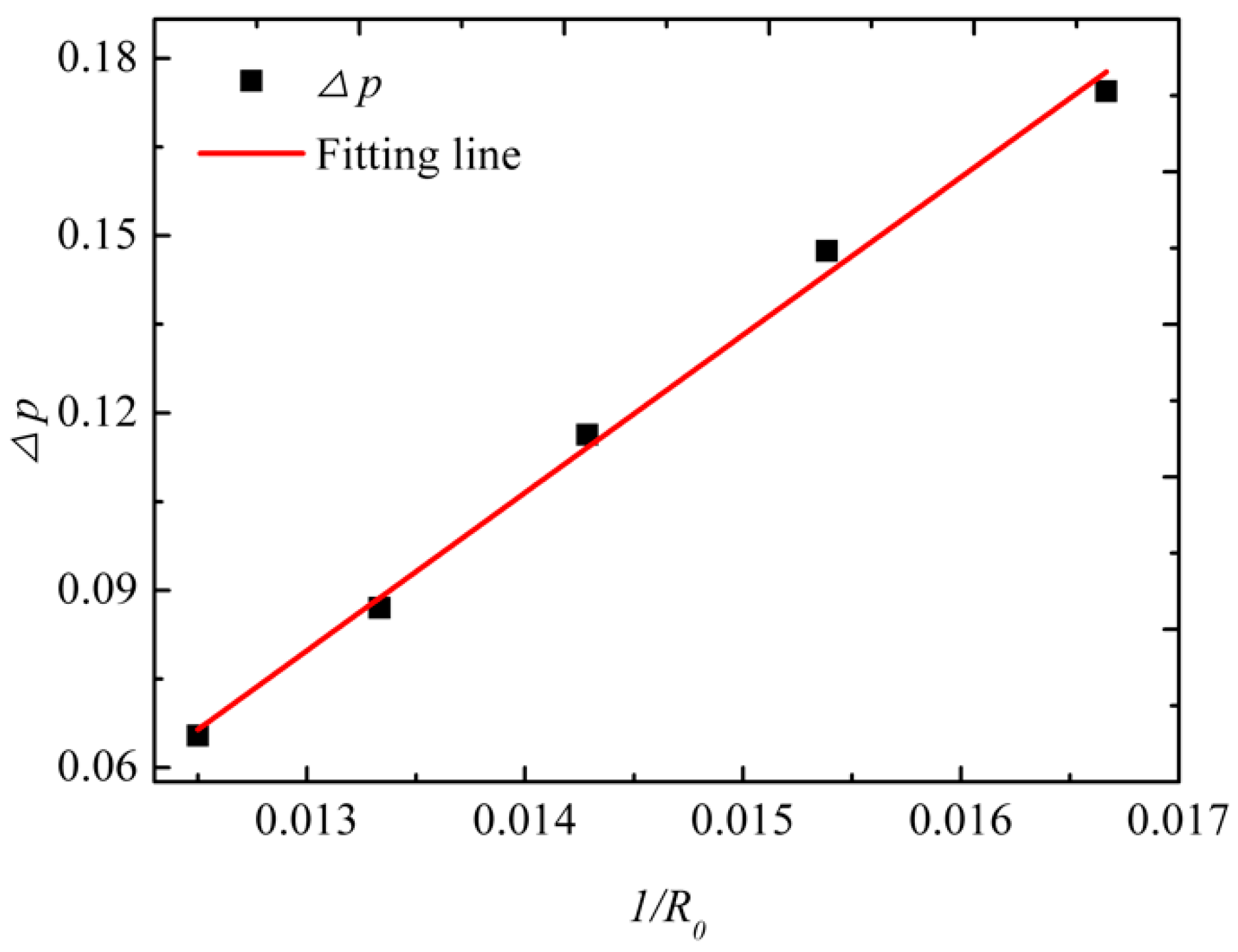 Applsci 08 00940 g001 Applsci 08 00940 g001