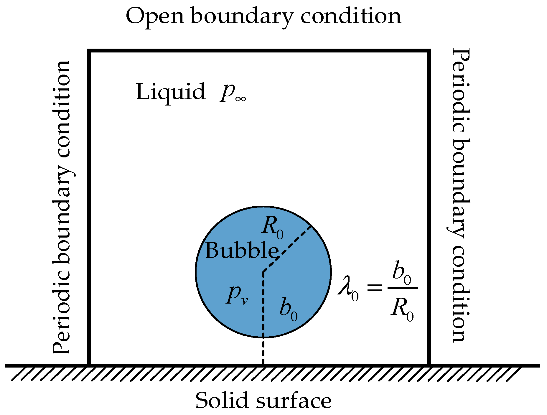 Applsci 08 00940 g003 Applsci 08 00940 g003