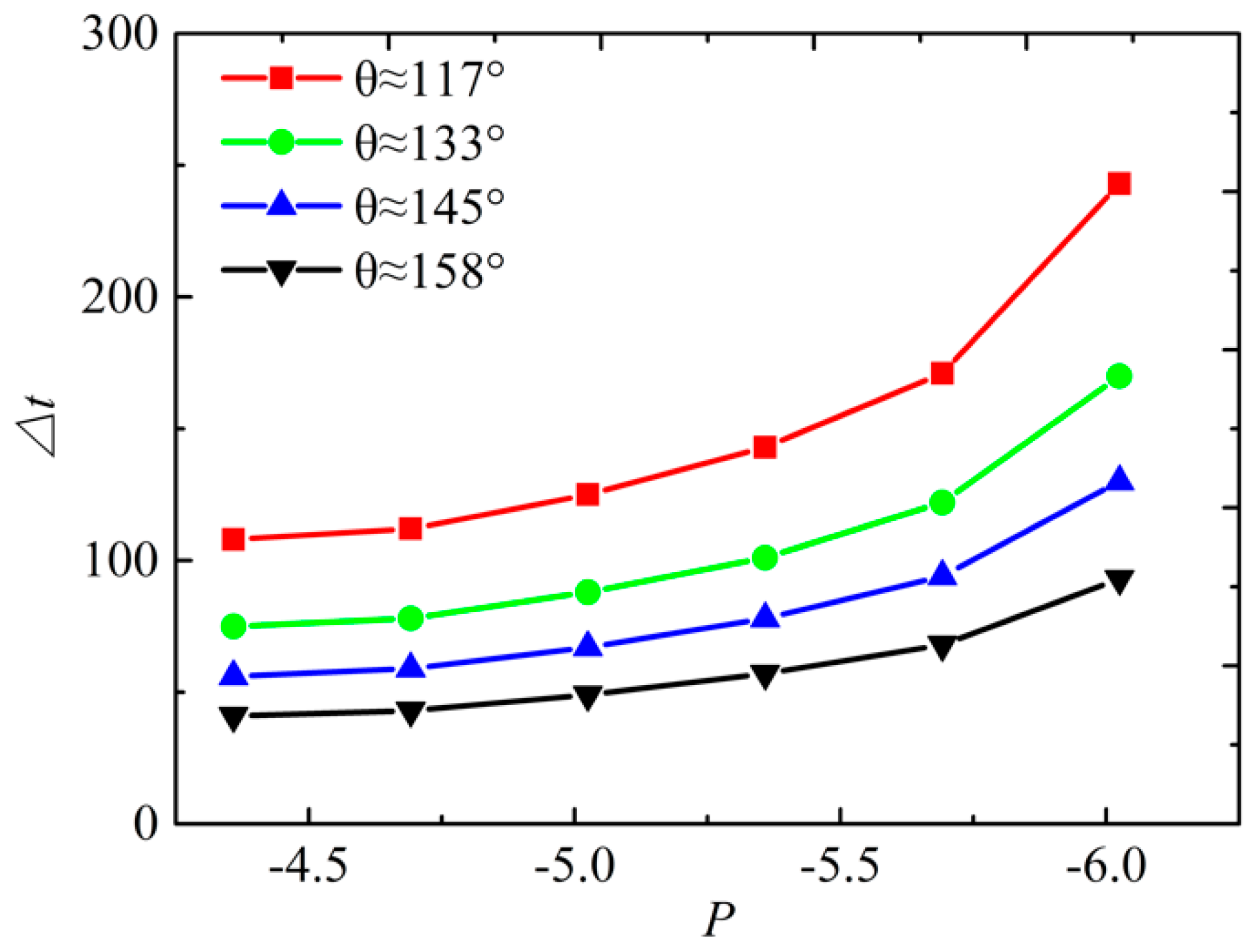 Applsci 08 00940 g005 Applsci 08 00940 g005