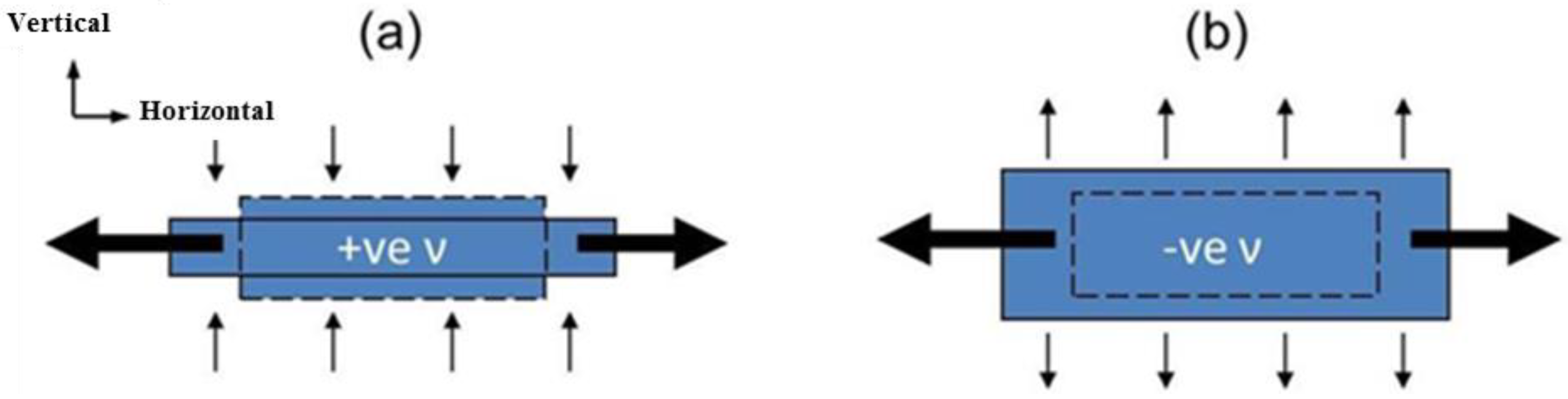 Applsci 08 00941 g001