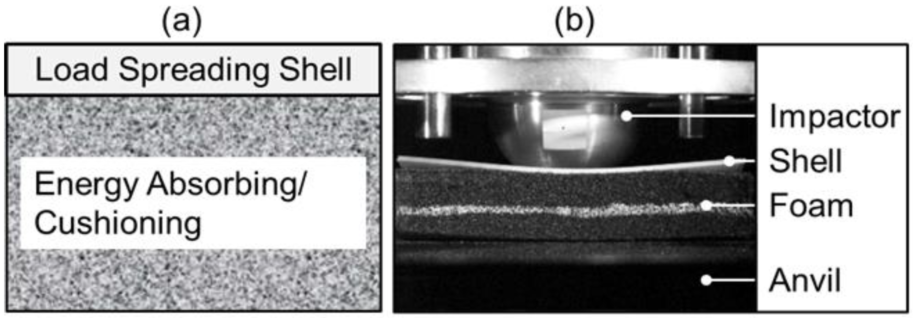 Applsci 08 00941 g002