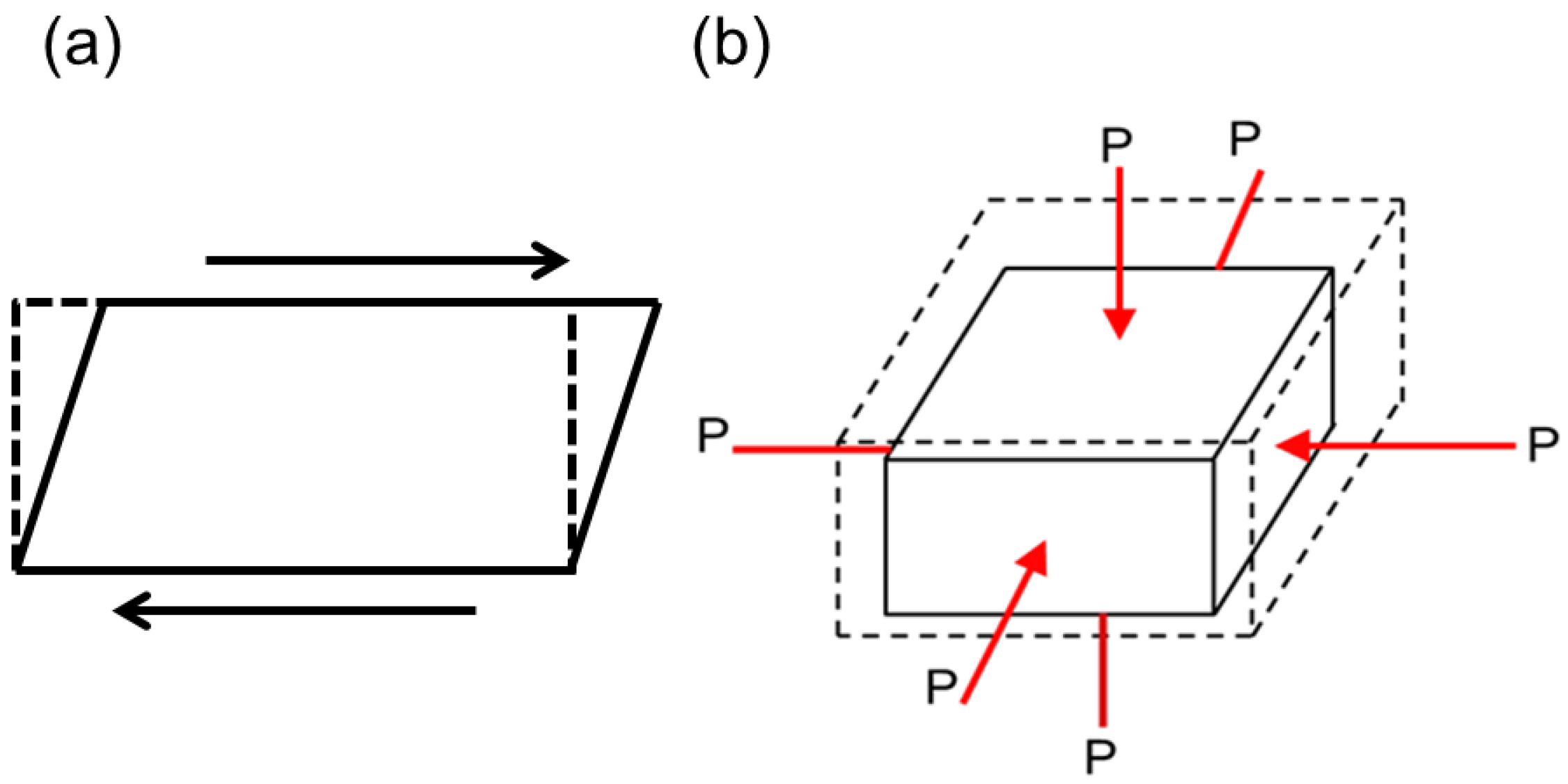 Applsci 08 00941 g005