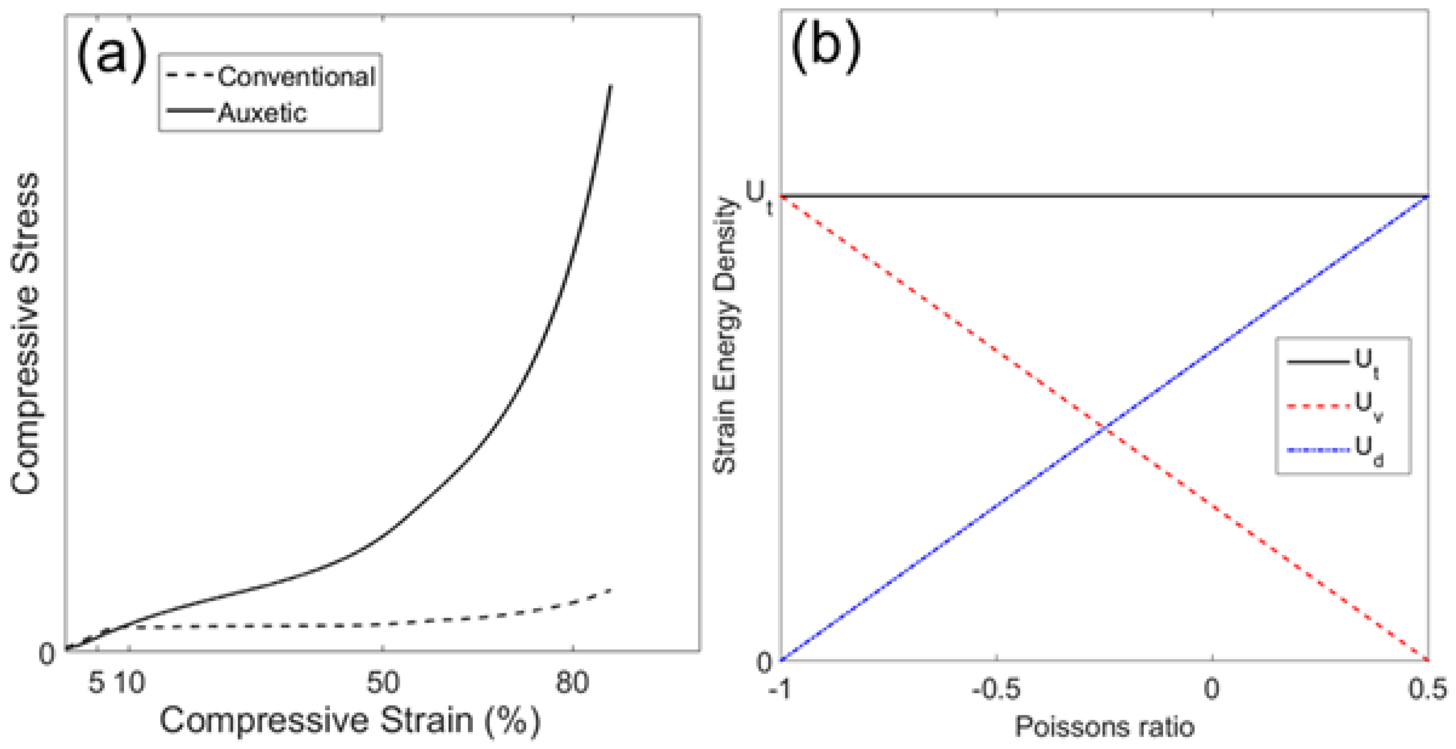 Applsci 08 00941 g007