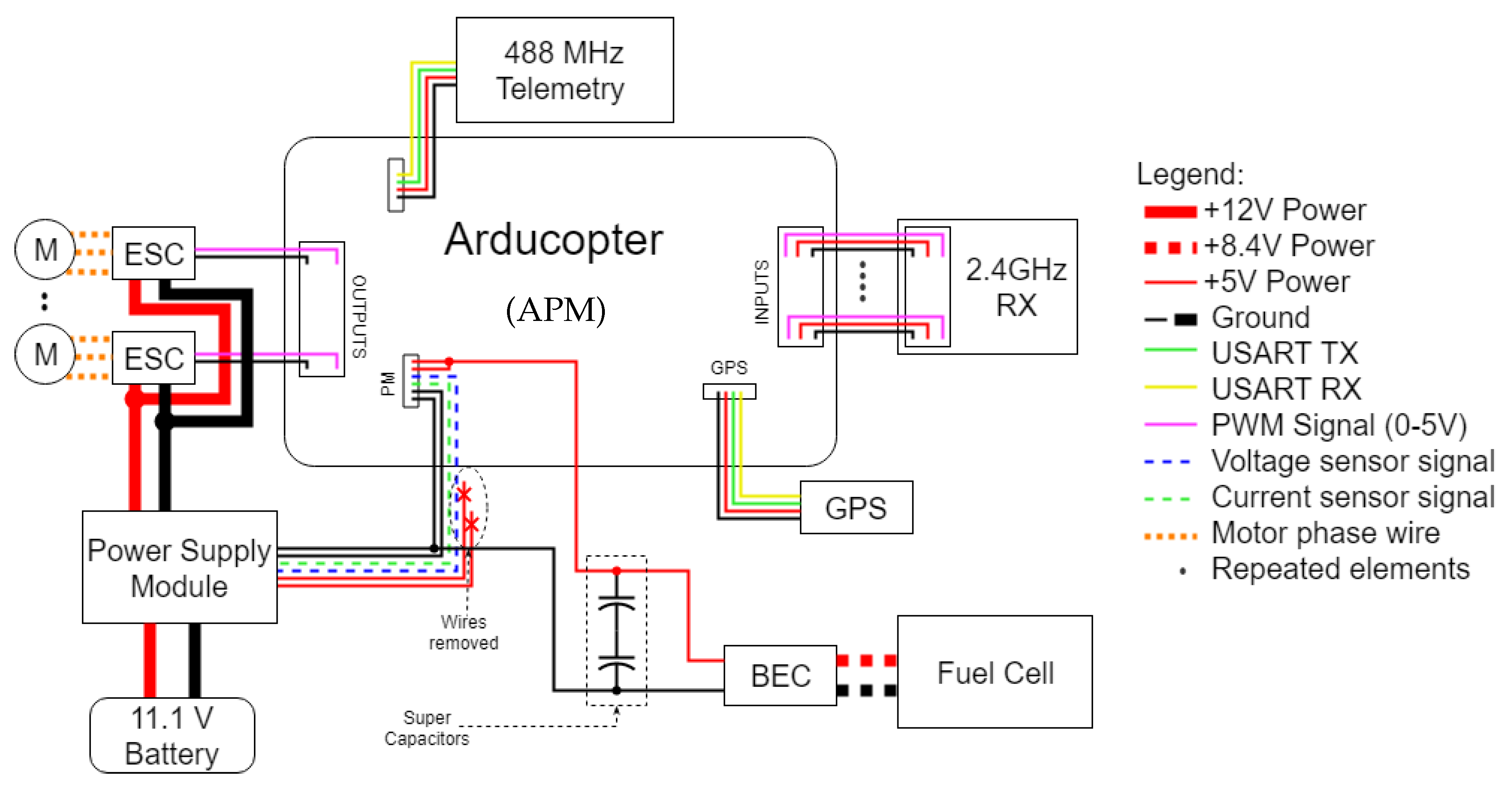 Applsci 08 00942 g003 Applsci 08 00942 g003