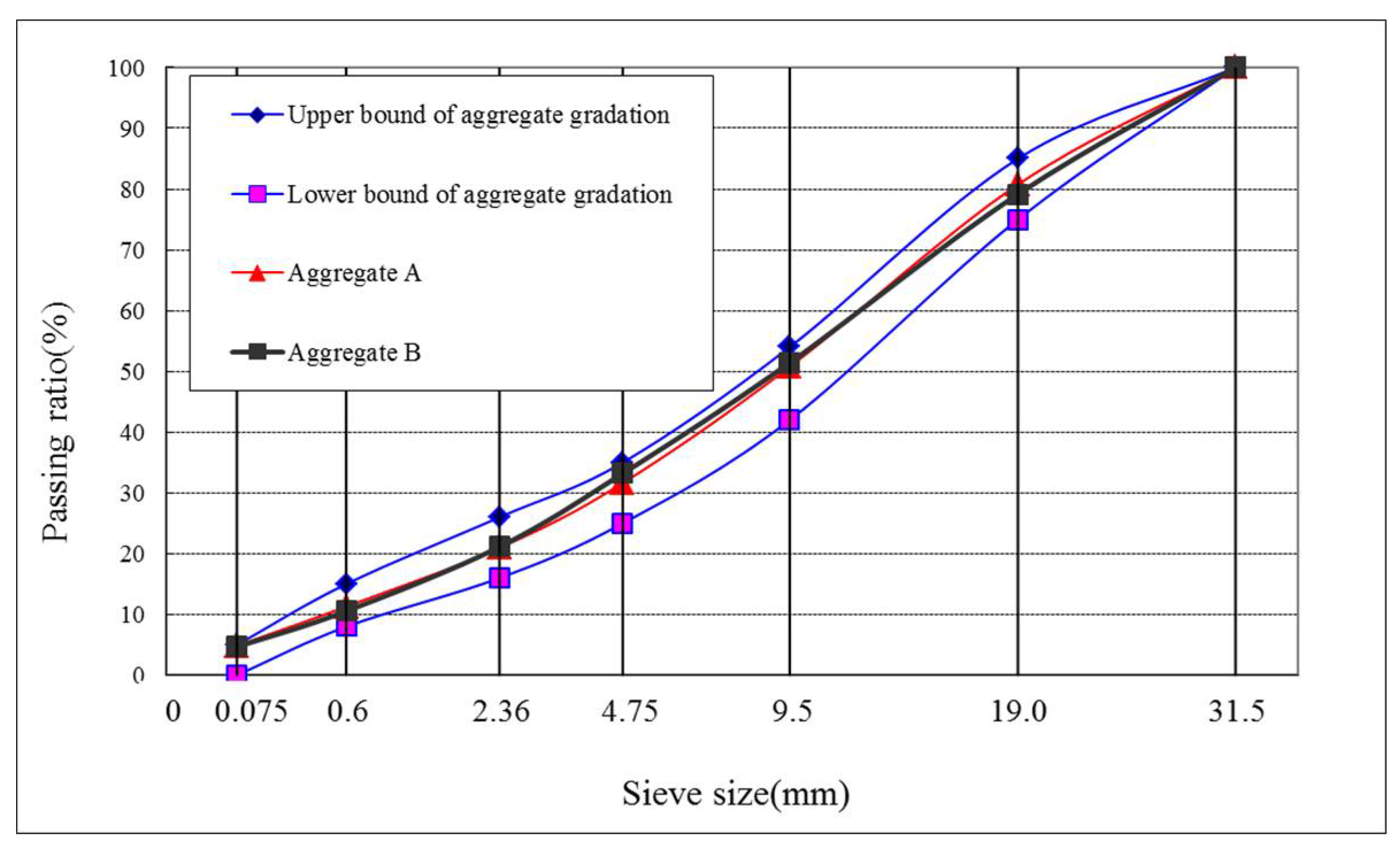 Applsci 08 00946 g001