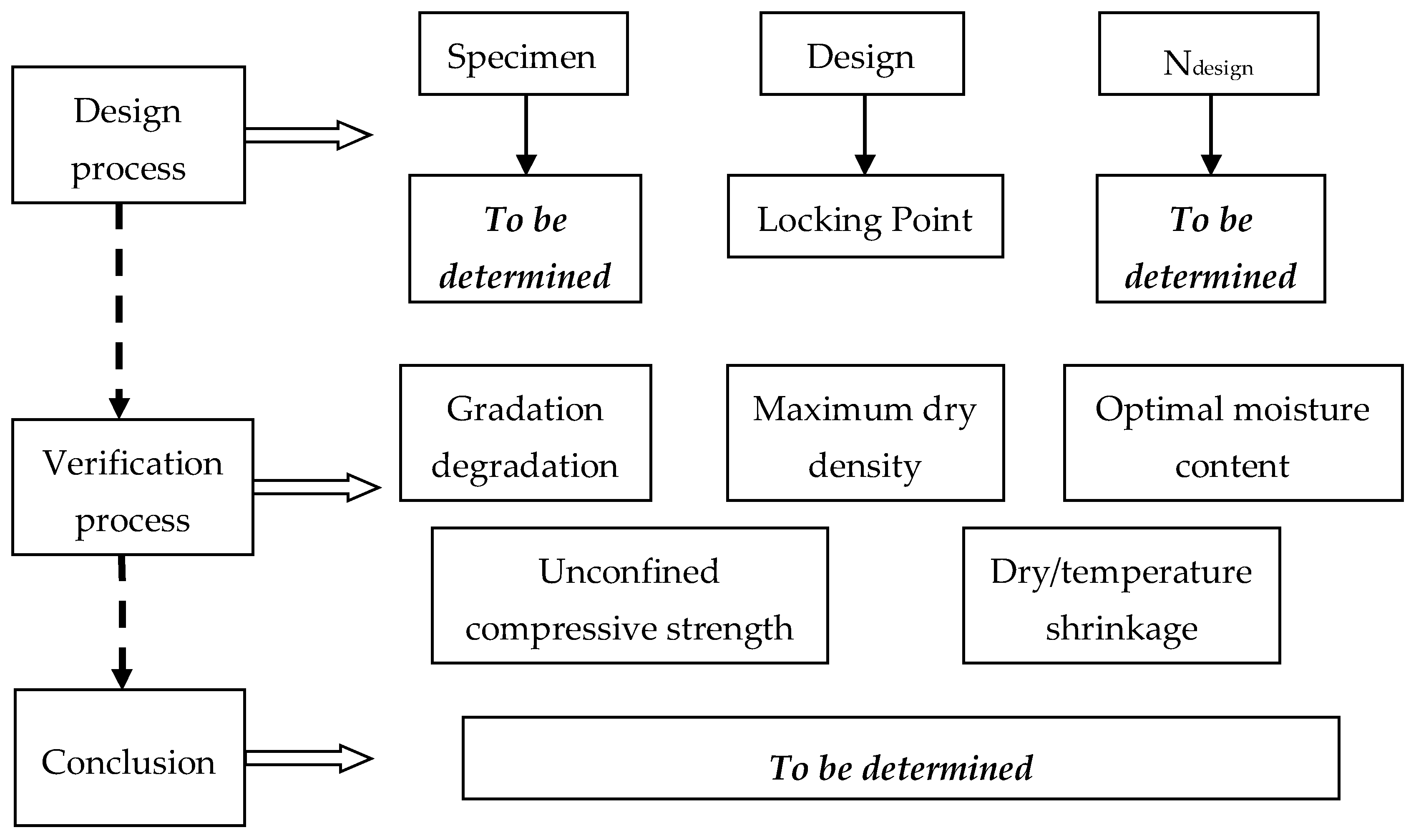 Applsci 08 00946 g003