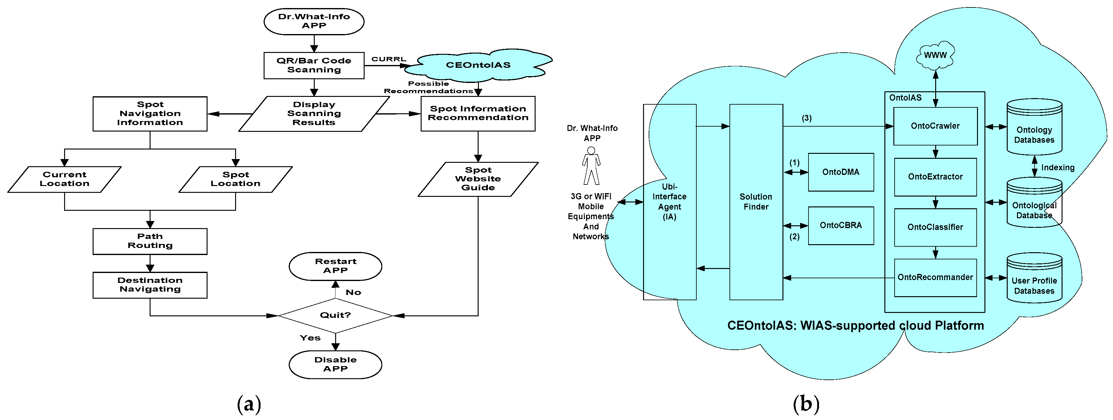 Applsci 08 00947 g002