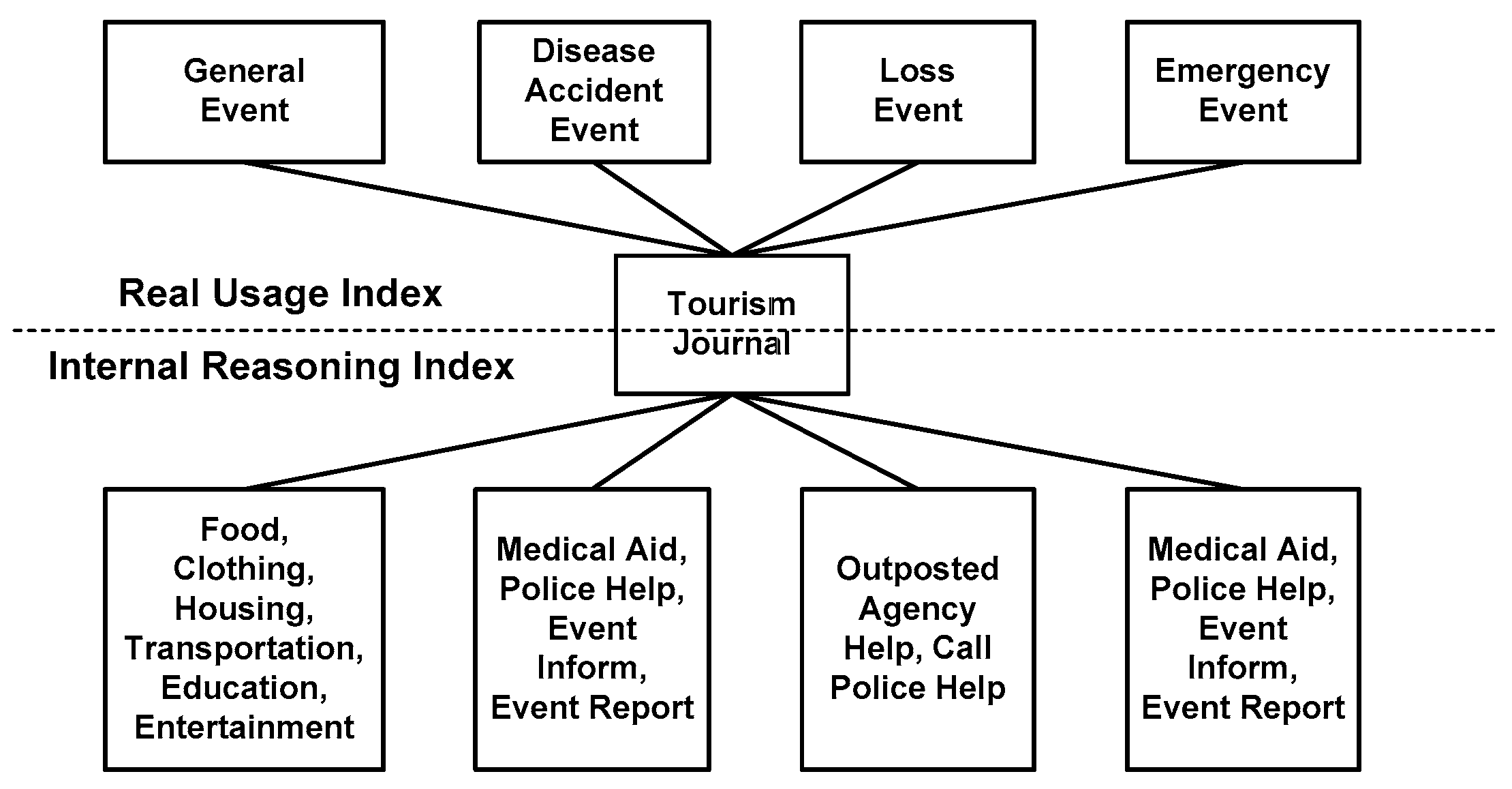 Applsci 08 00947 g005