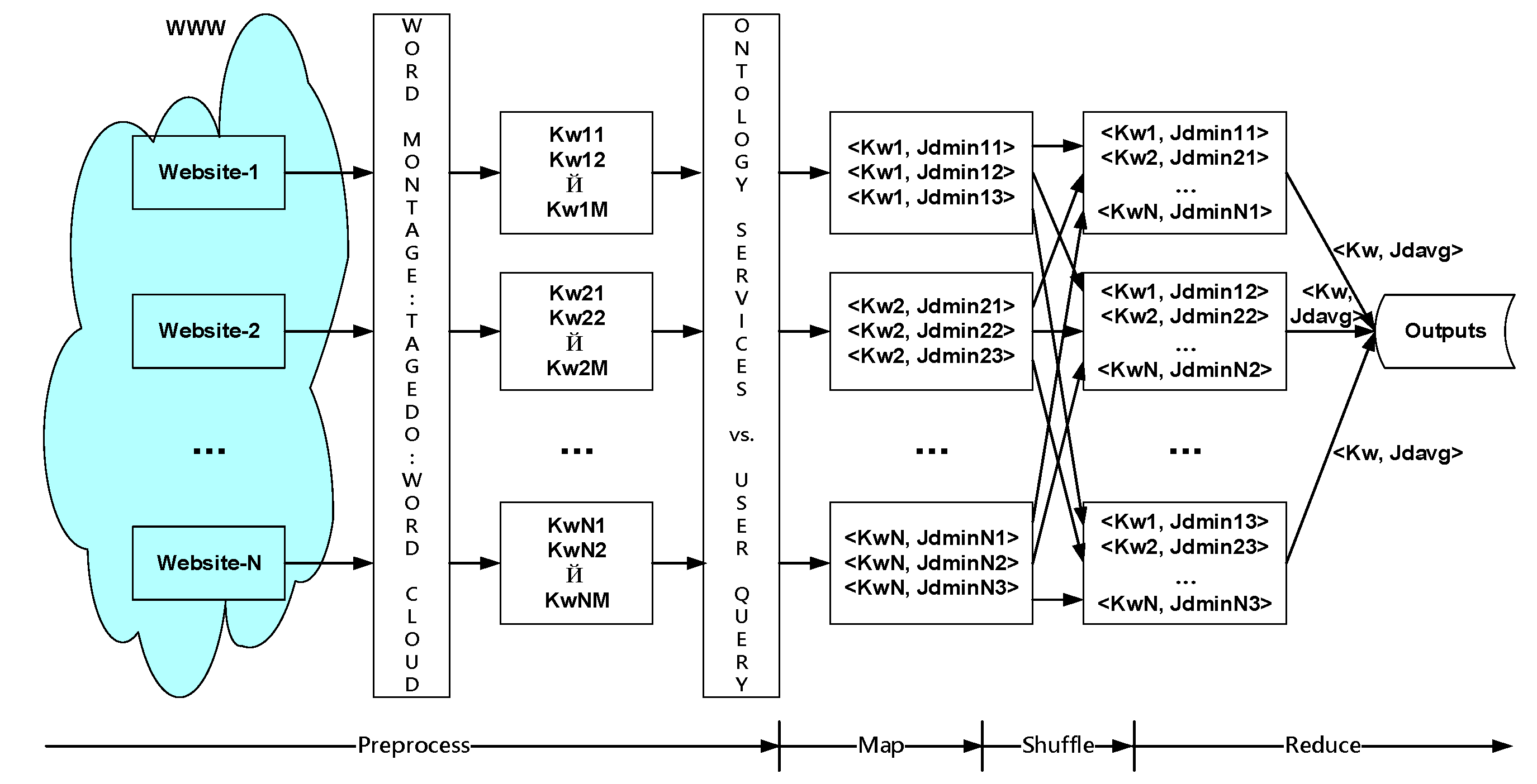 Applsci 08 00947 g008