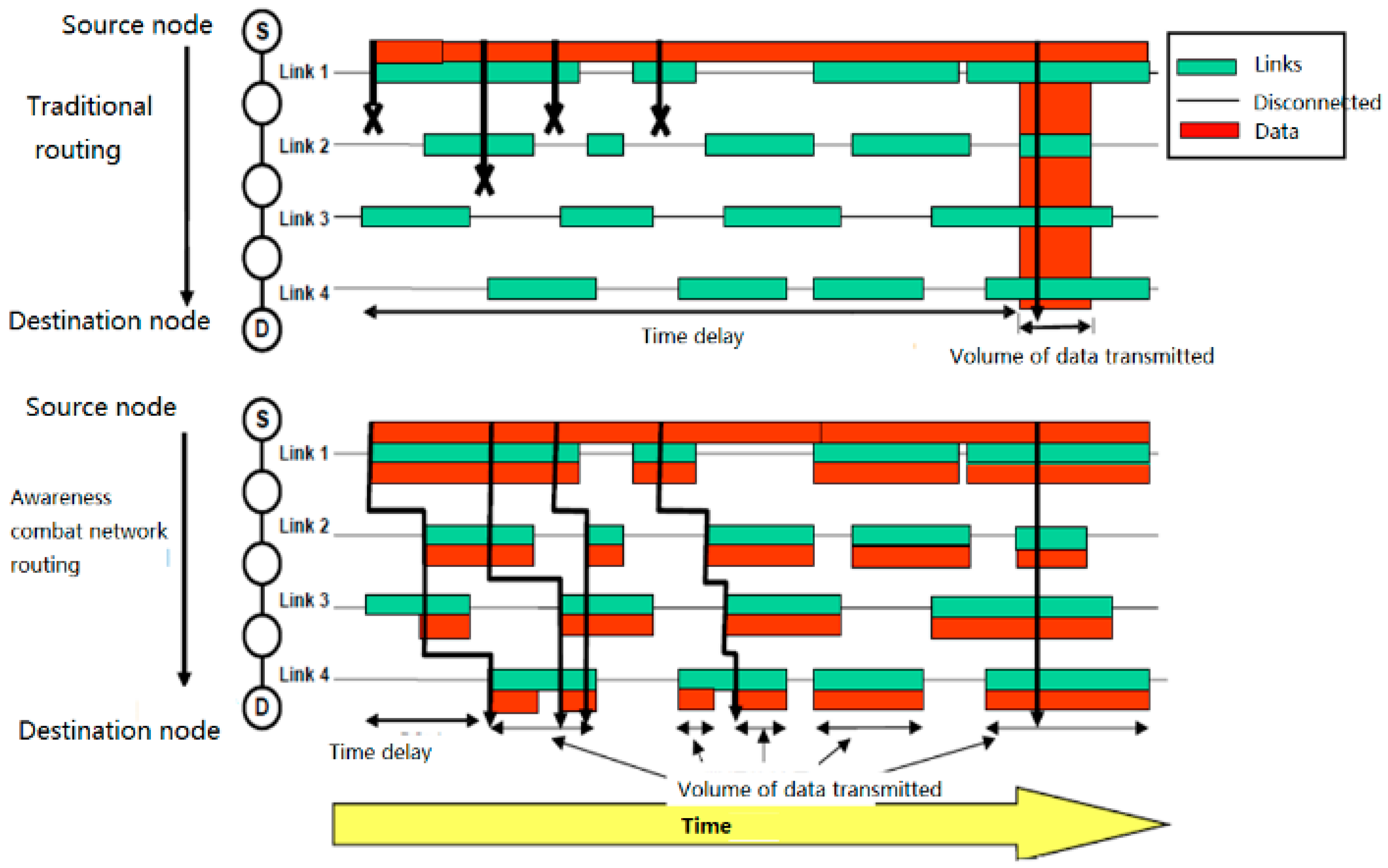 Applsci 08 00948 g006 550