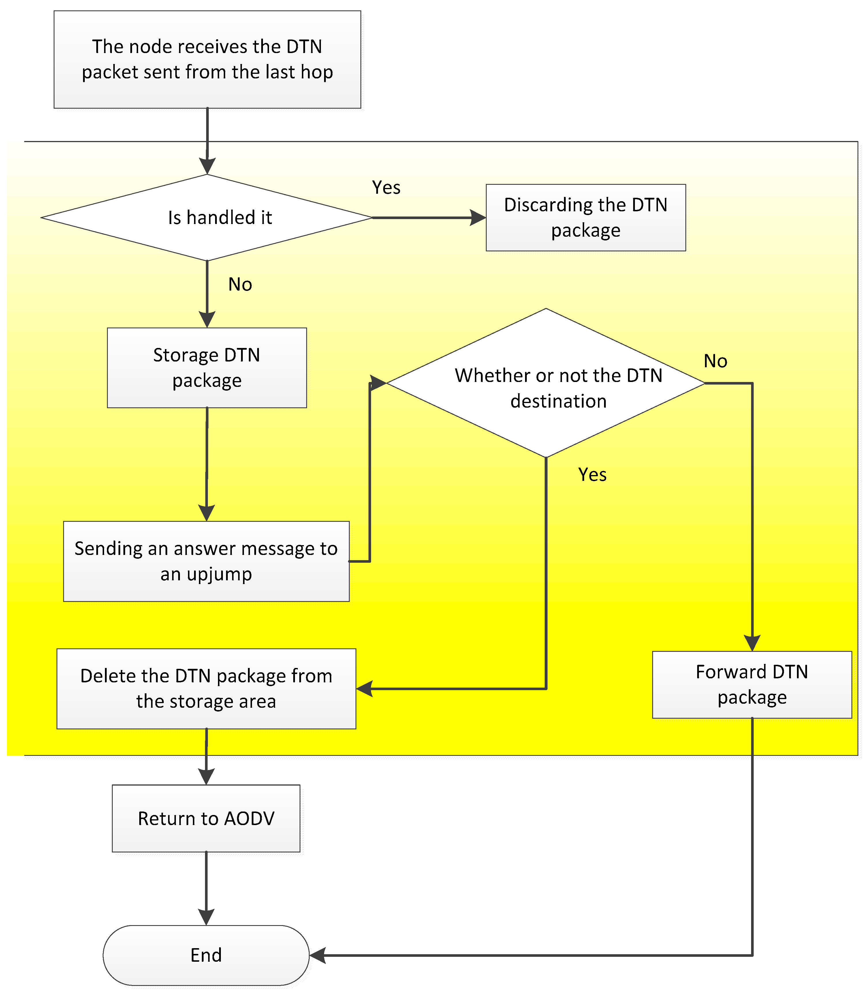 Applsci 08 00948 g009 550