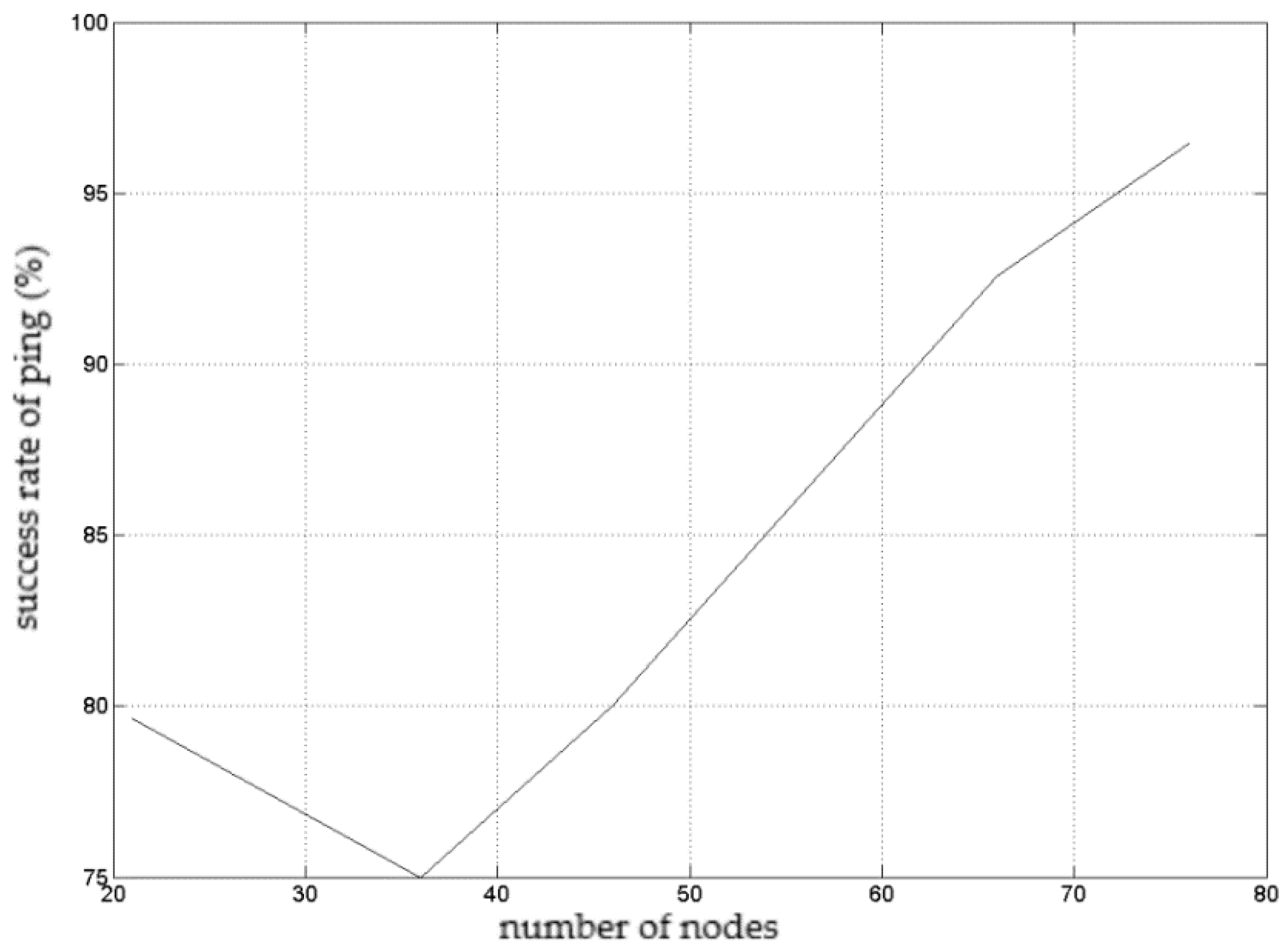 Applsci 08 00948 g014 550