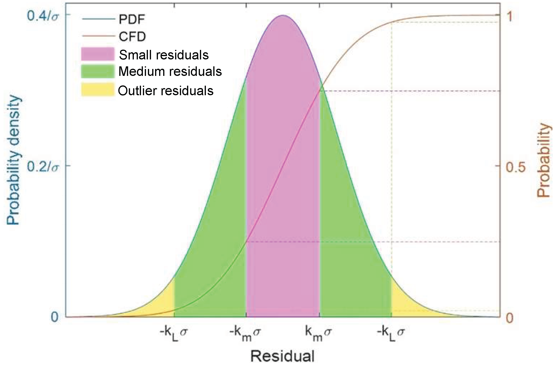 Applsci 08 00949 g001 Applsci 08 00949 g001