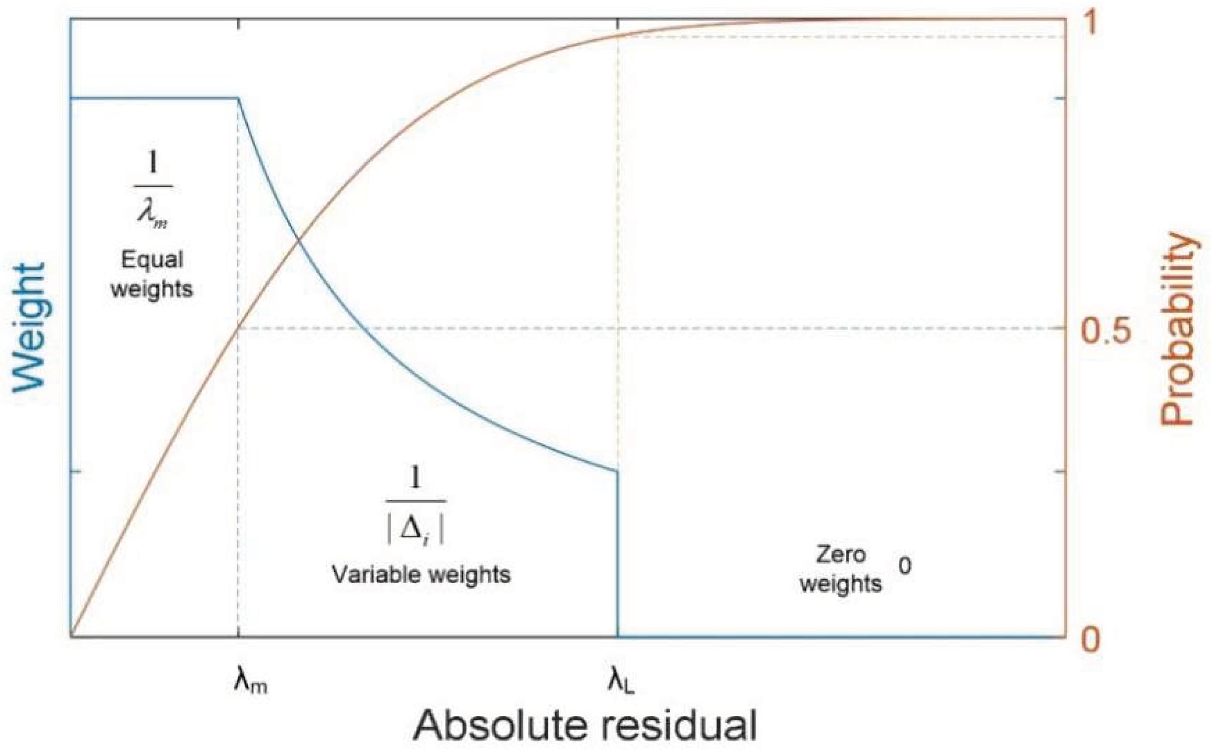 Applsci 08 00949 g002 Applsci 08 00949 g002