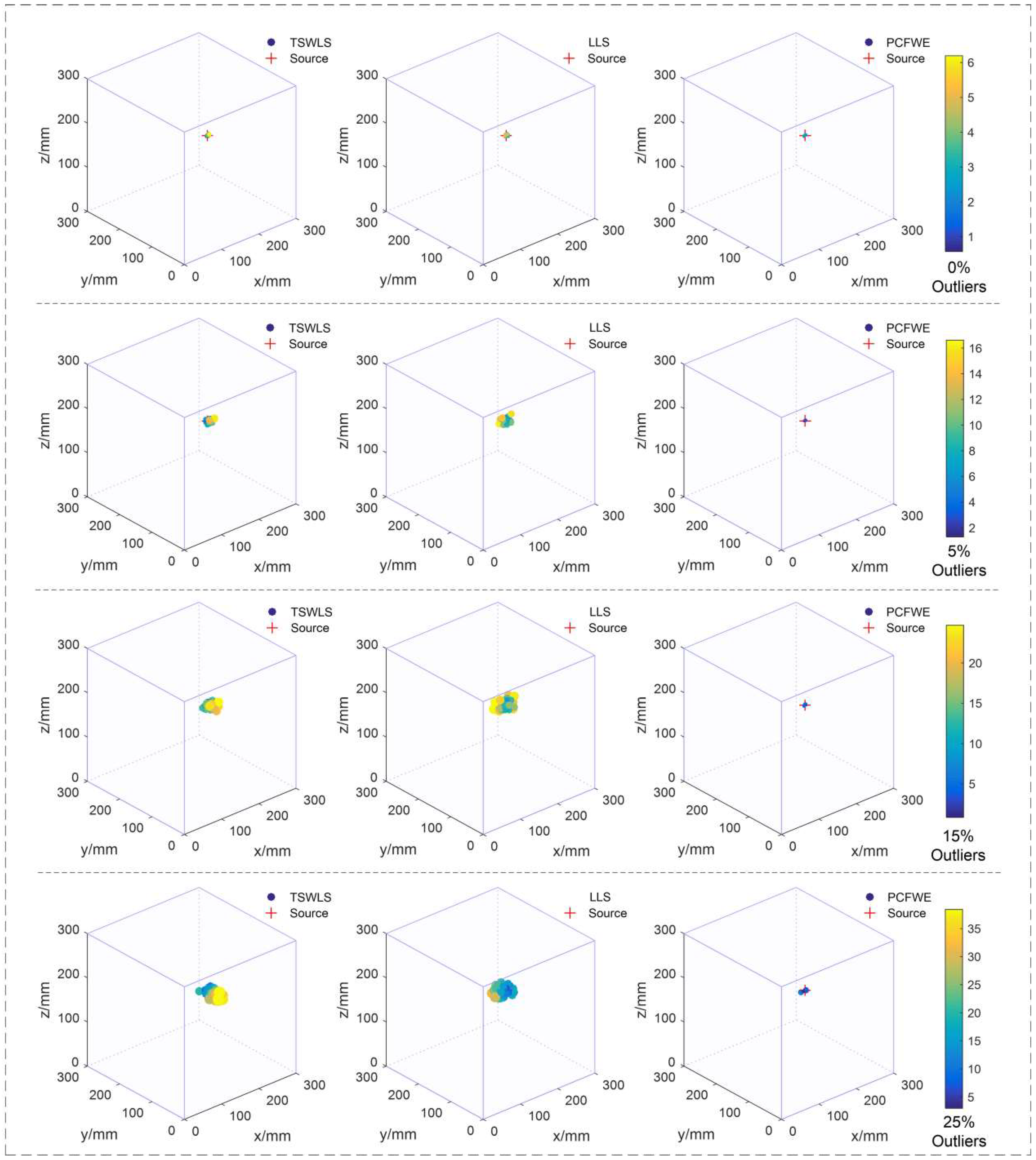 Applsci 08 00949 g010 Applsci 08 00949 g010