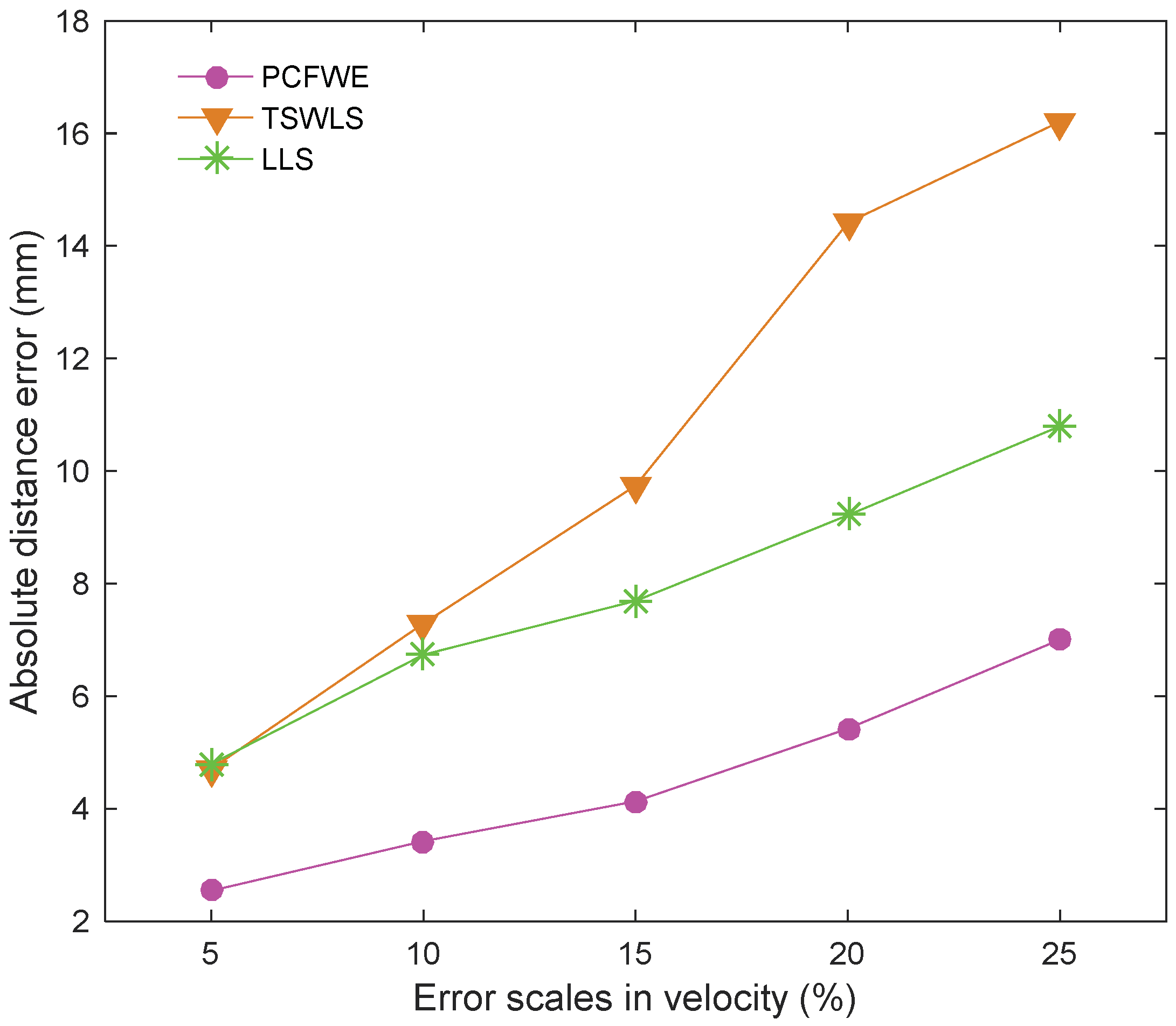 Applsci 08 00949 g013 Applsci 08 00949 g013