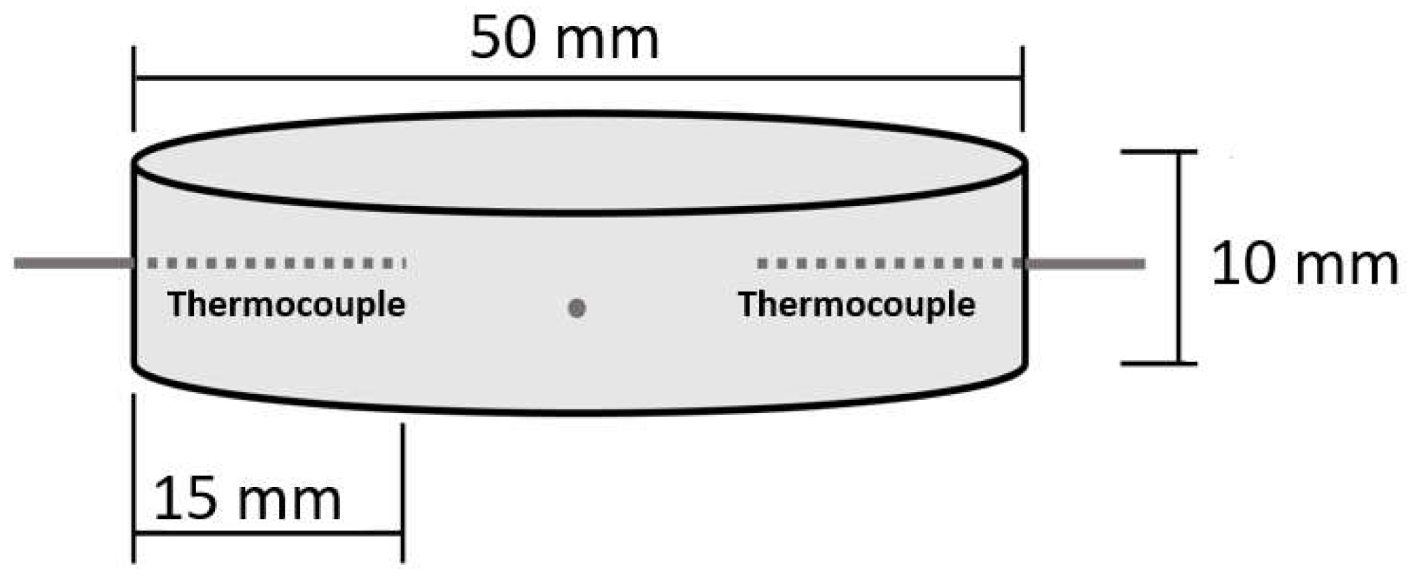Applsci 08 00953 g002 550