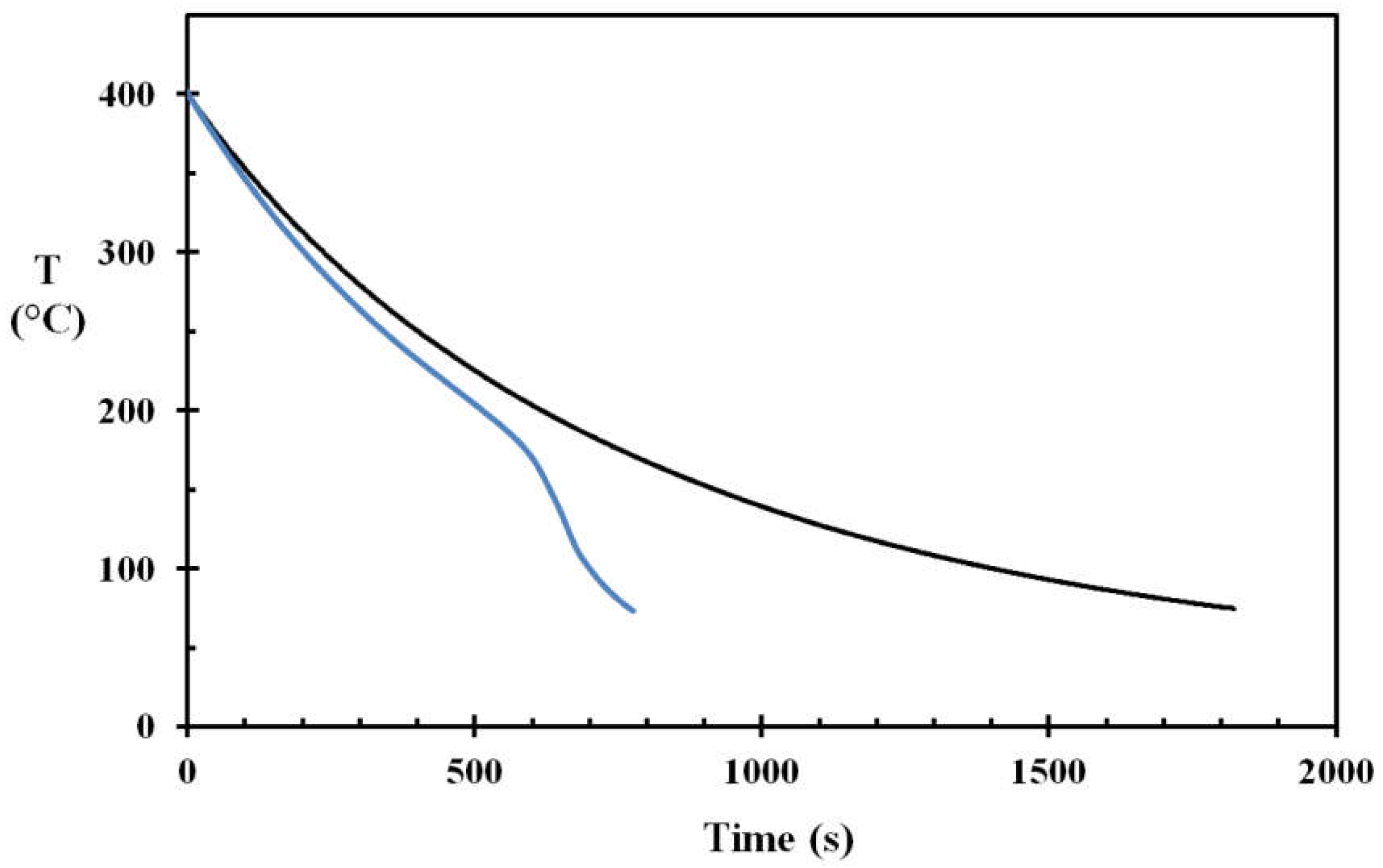 Applsci 08 00953 g004 550